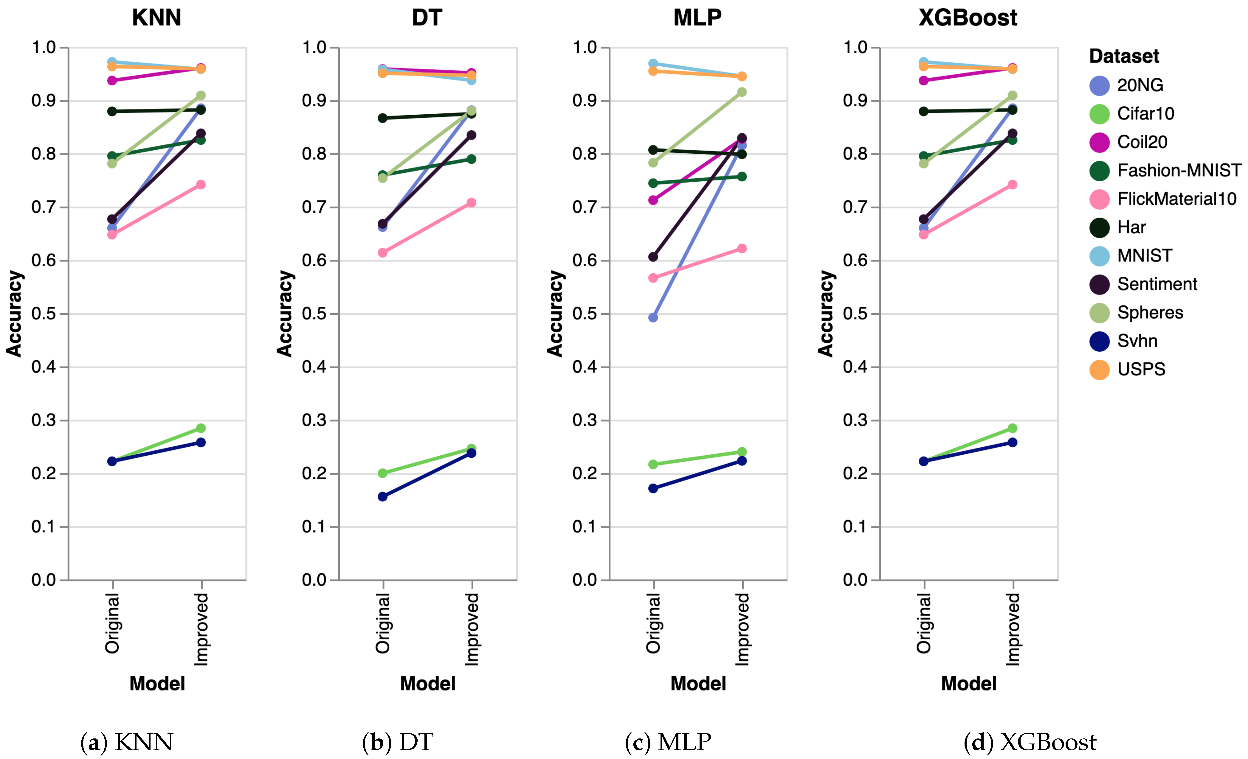 Applsci 13 09967 g004