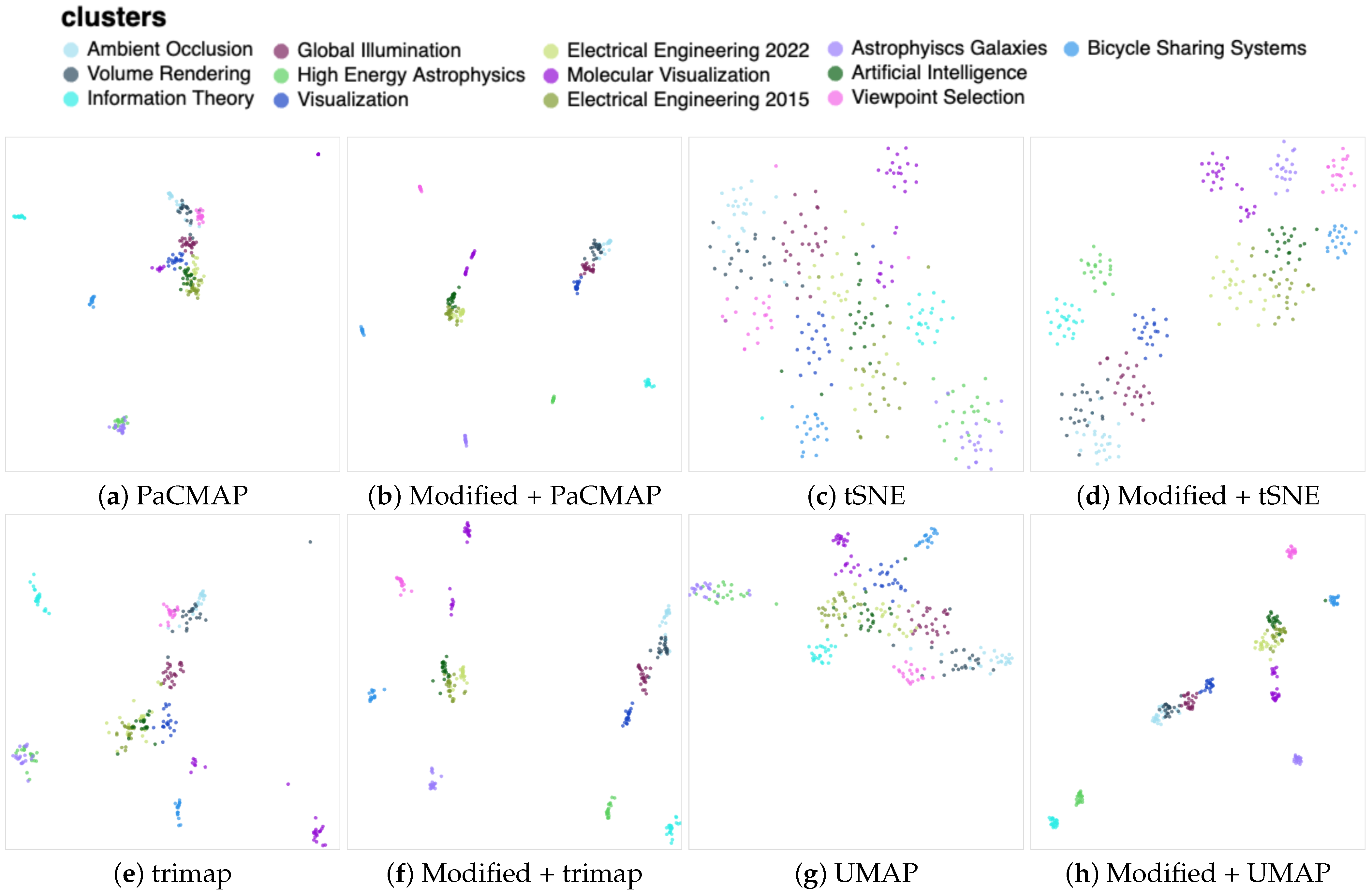 Applsci 13 09967 g008