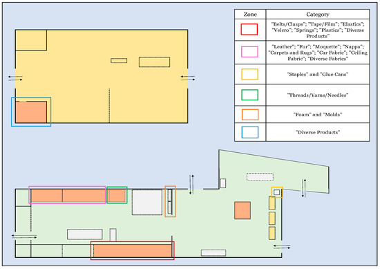 Applsci 13 09974 g0a1