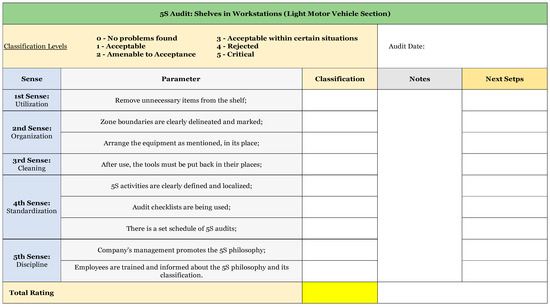 Applsci 13 09974 g0a2