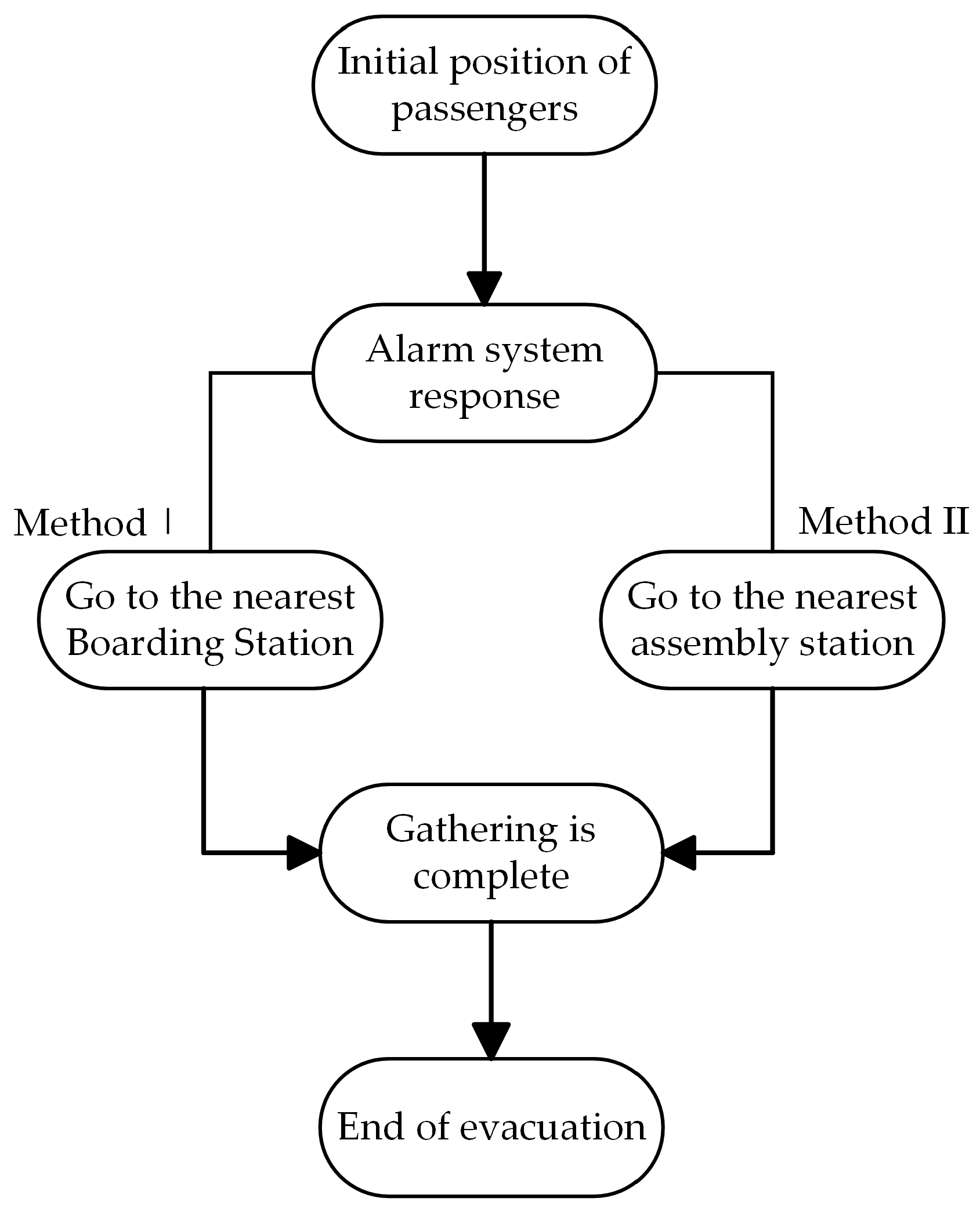 Applsci 13 09976 g001