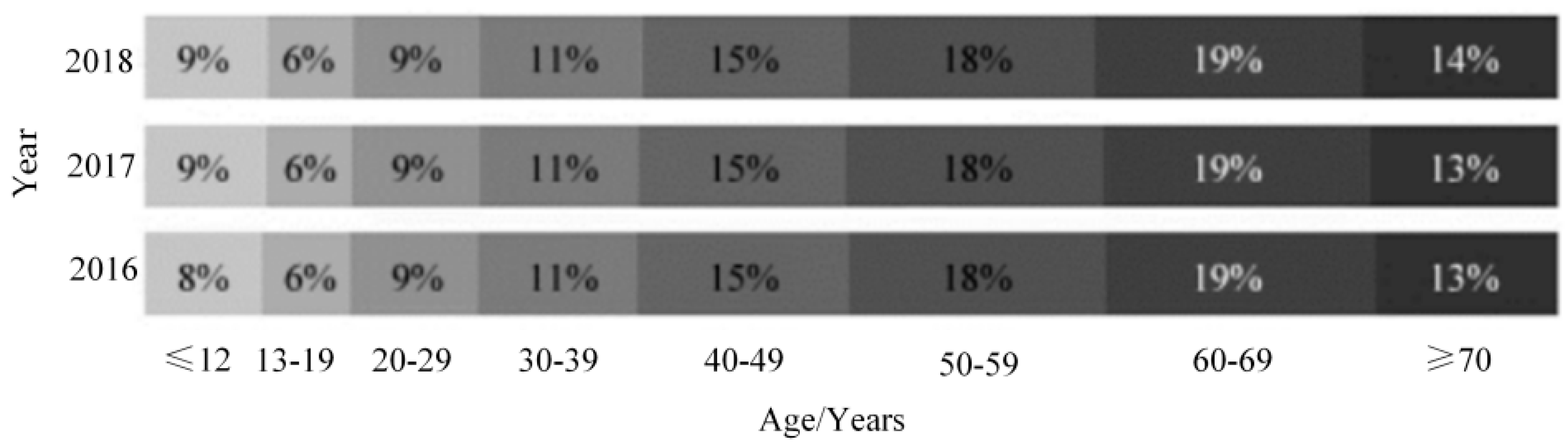Applsci 13 09976 g003