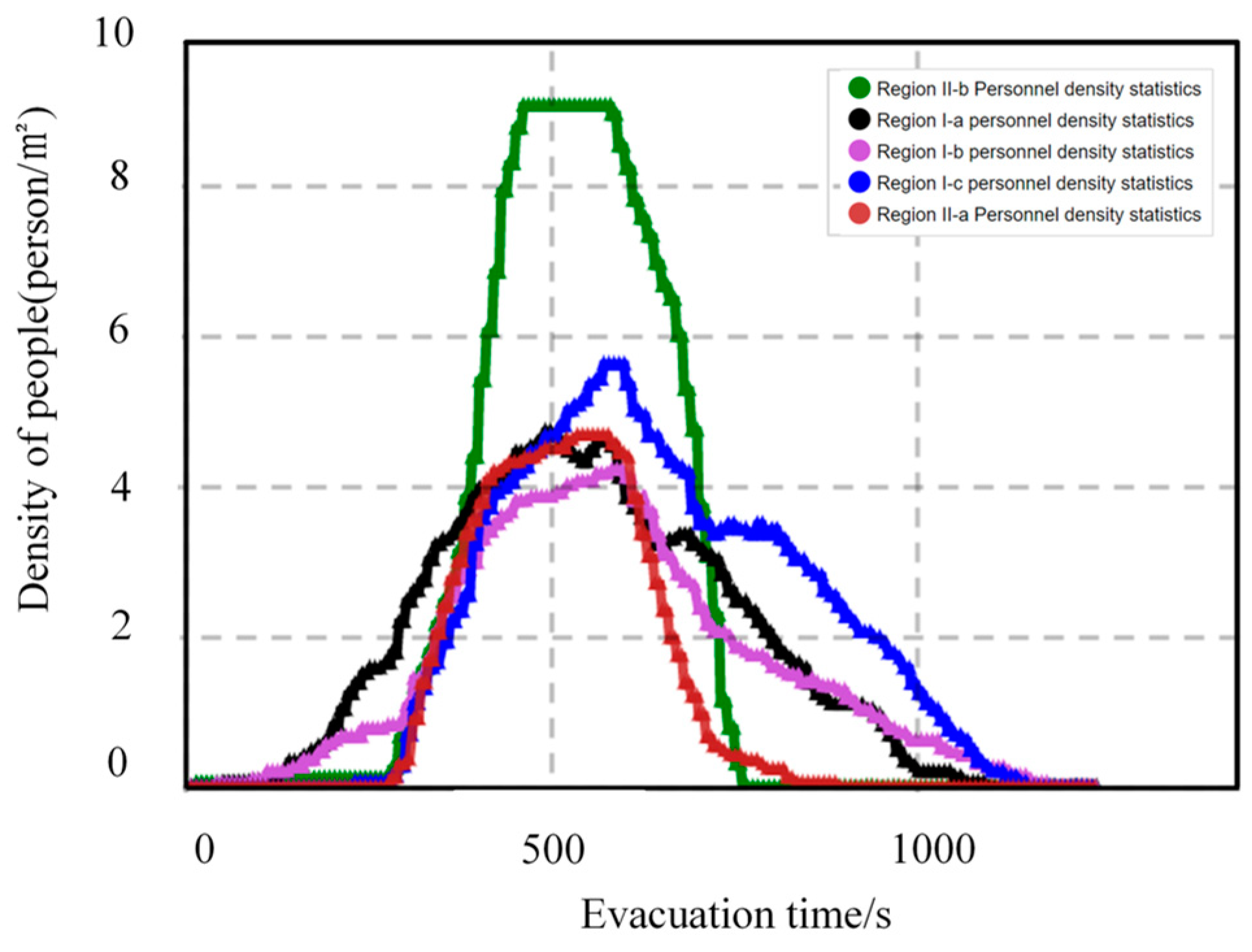 Applsci 13 09976 g007