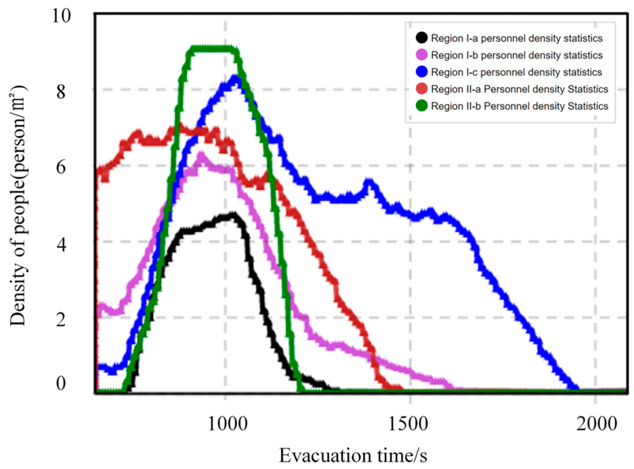 Applsci 13 09976 g009