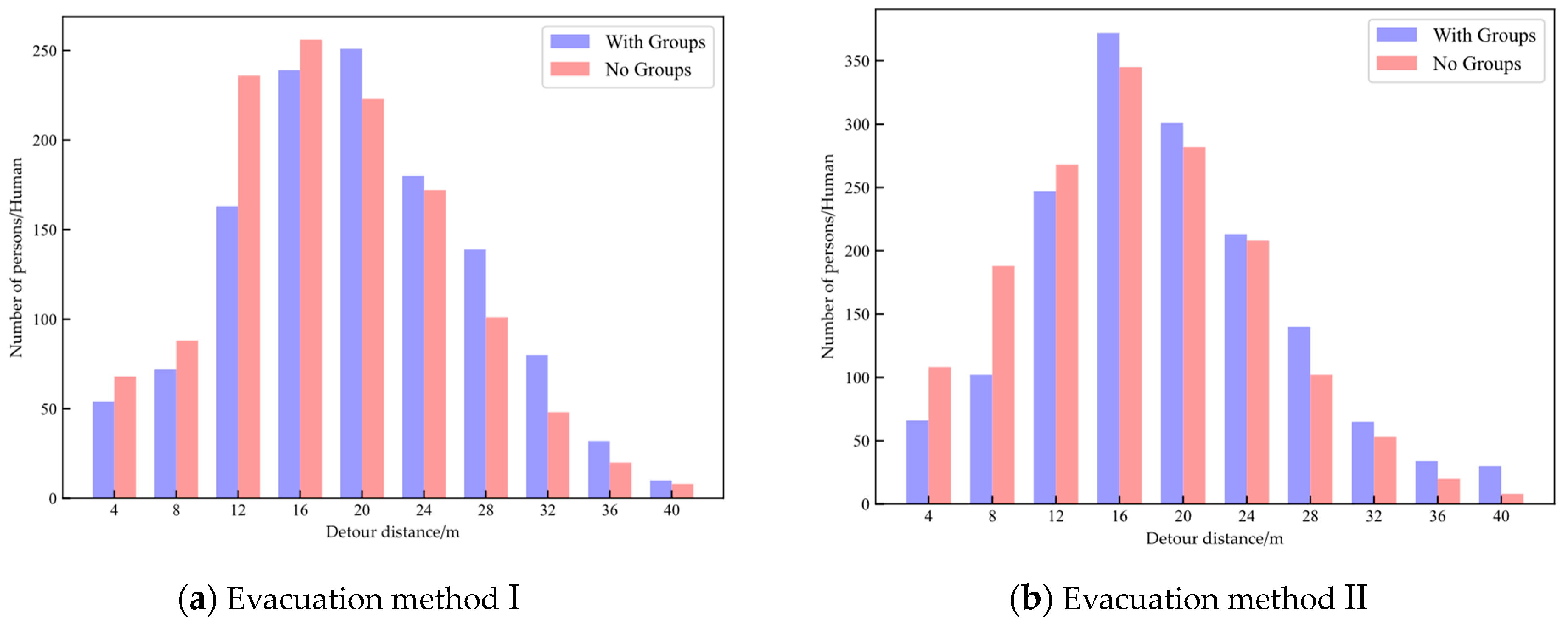 Applsci 13 09976 g012