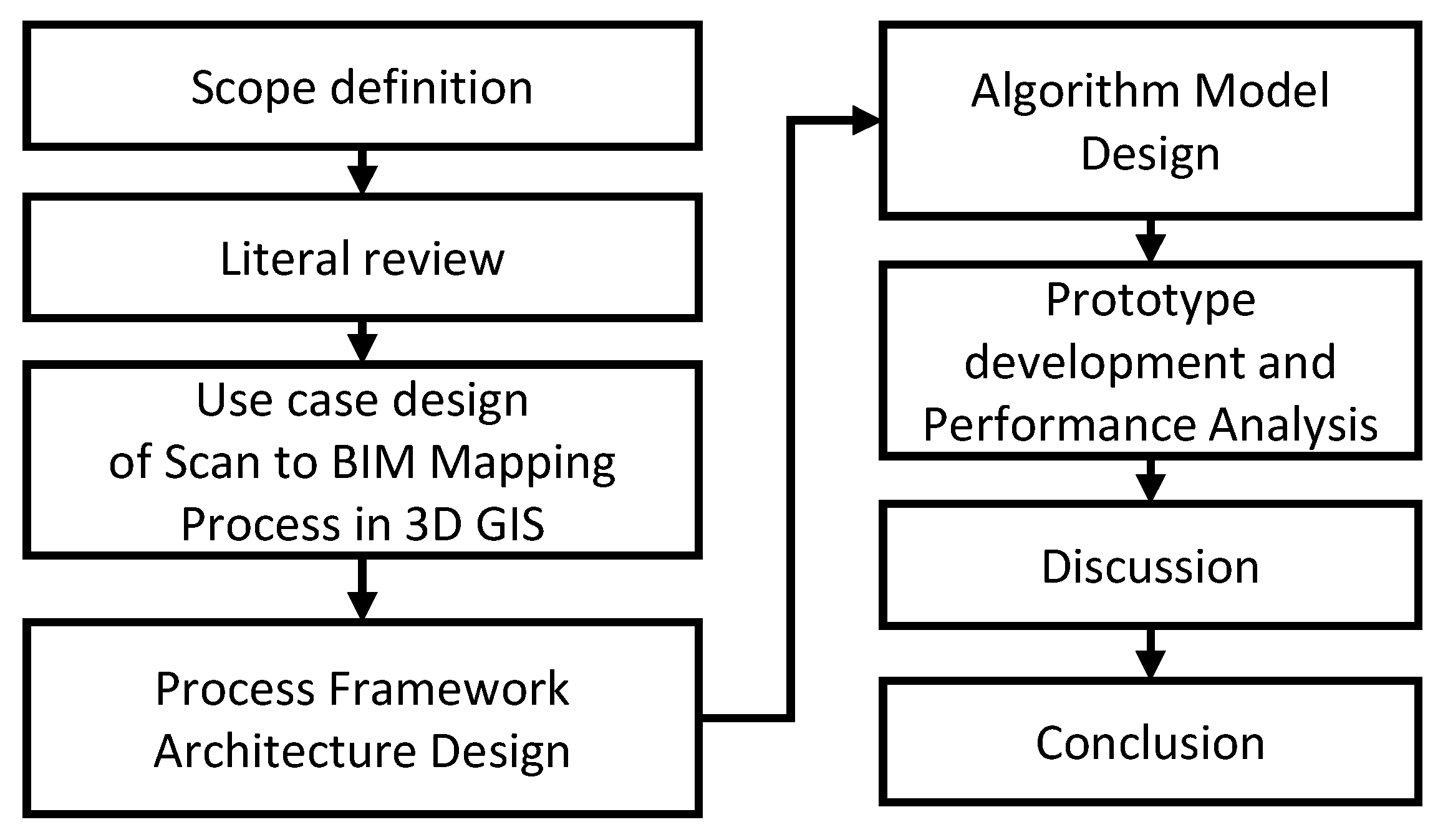 Applsci 13 09986 g001