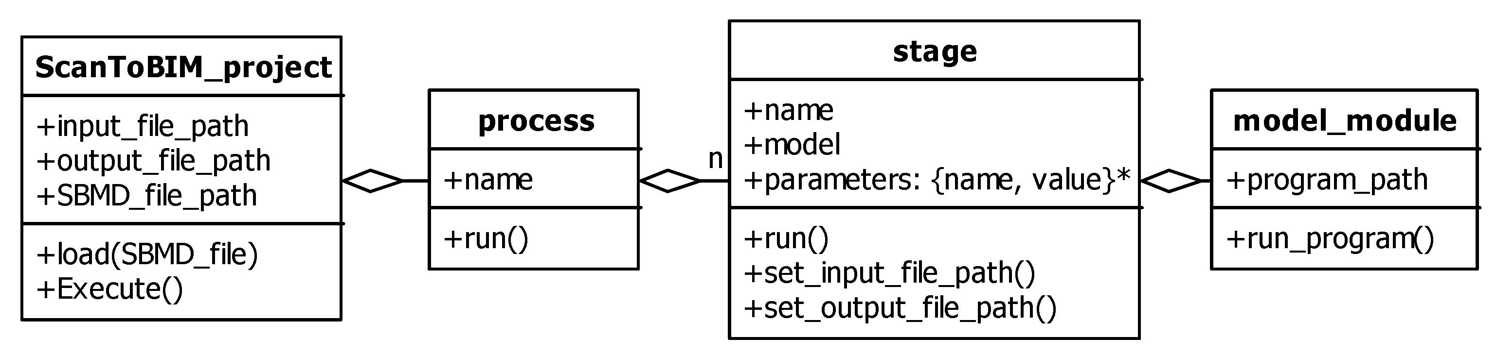 Applsci 13 09986 g004