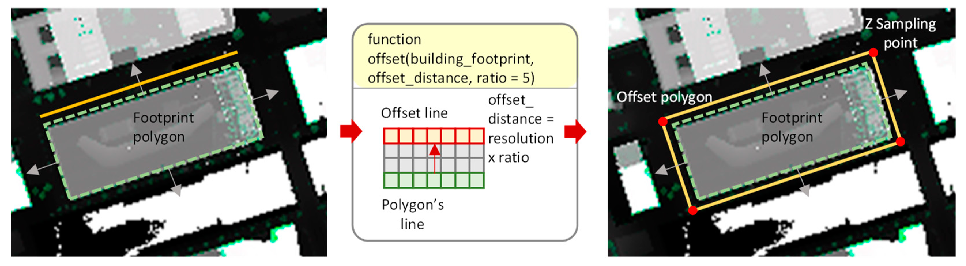 Applsci 13 09986 g005
