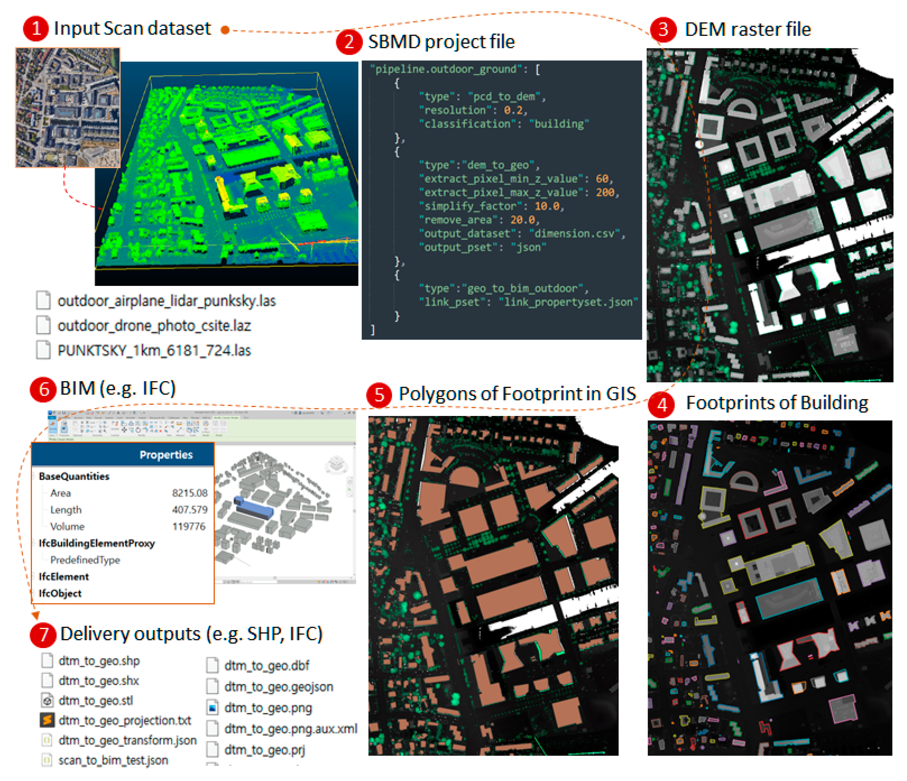 Applsci 13 09986 g006