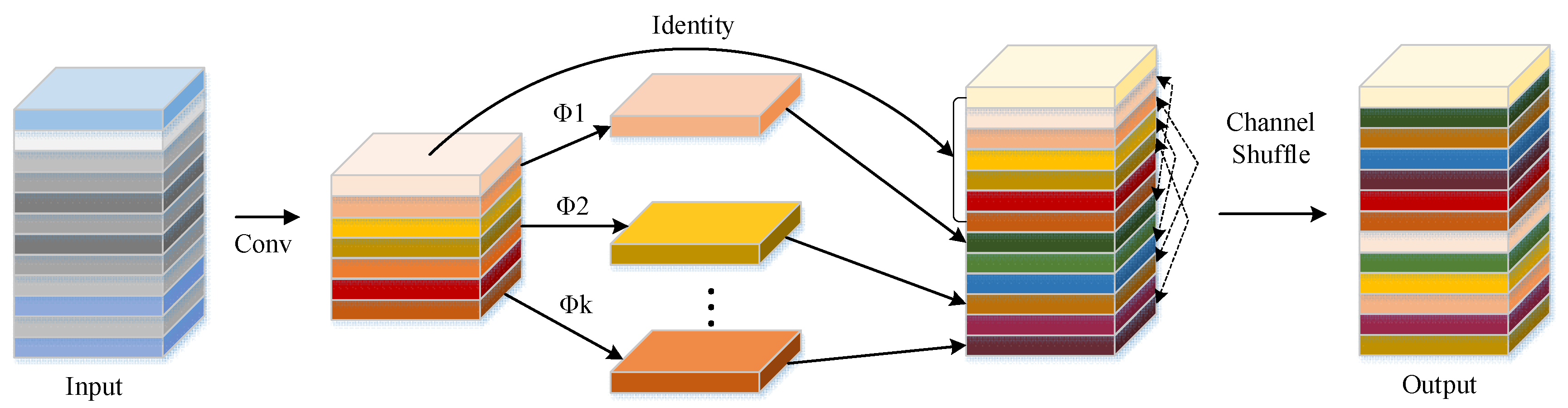 Applsci 13 09987 g008