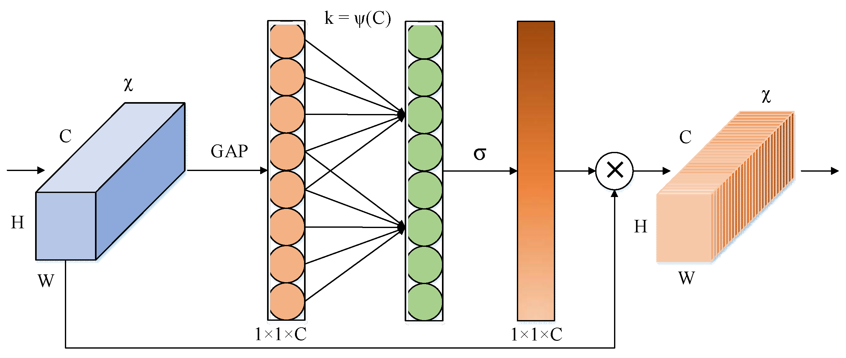 Applsci 13 09987 g010