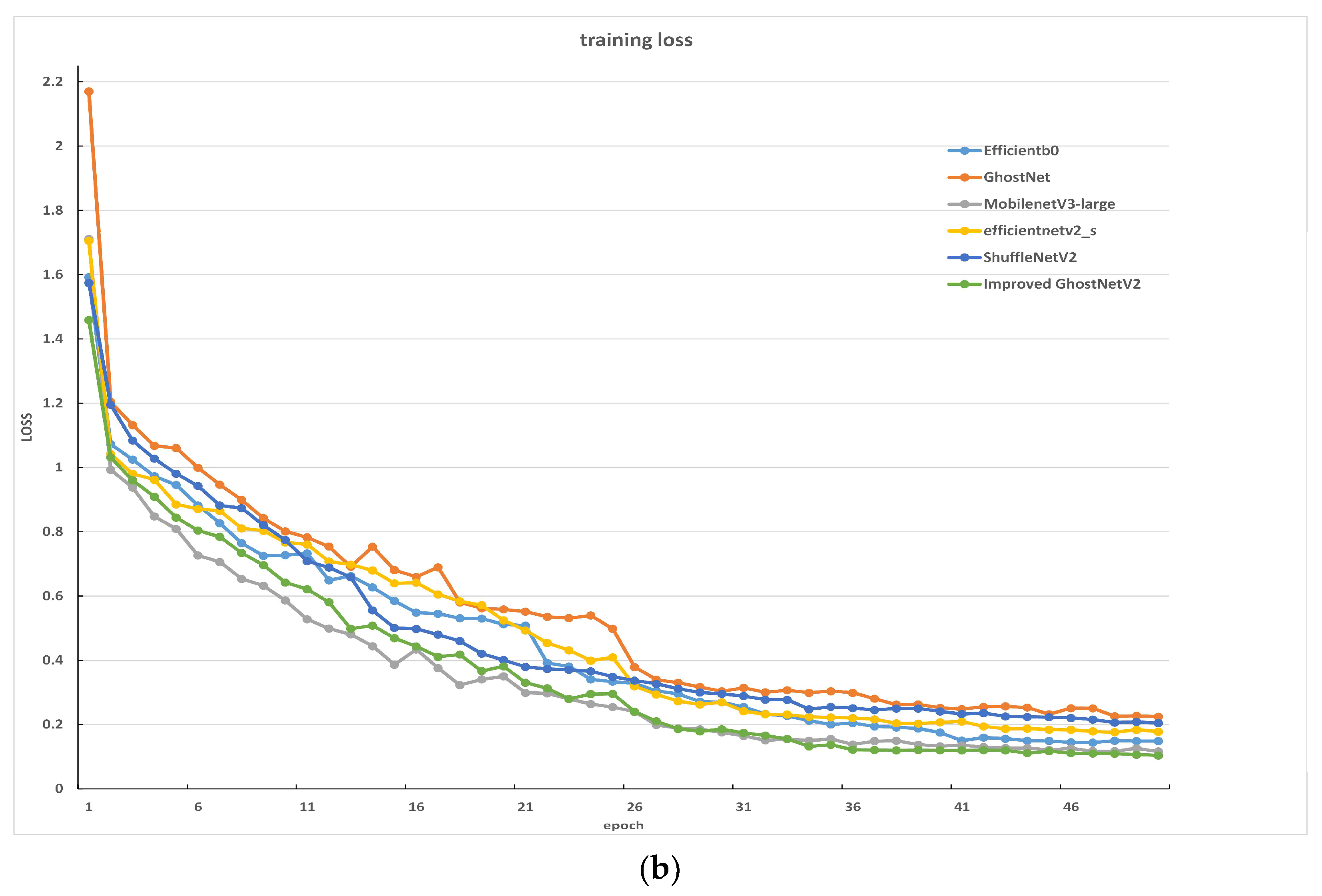 Applsci 13 09987 g015b