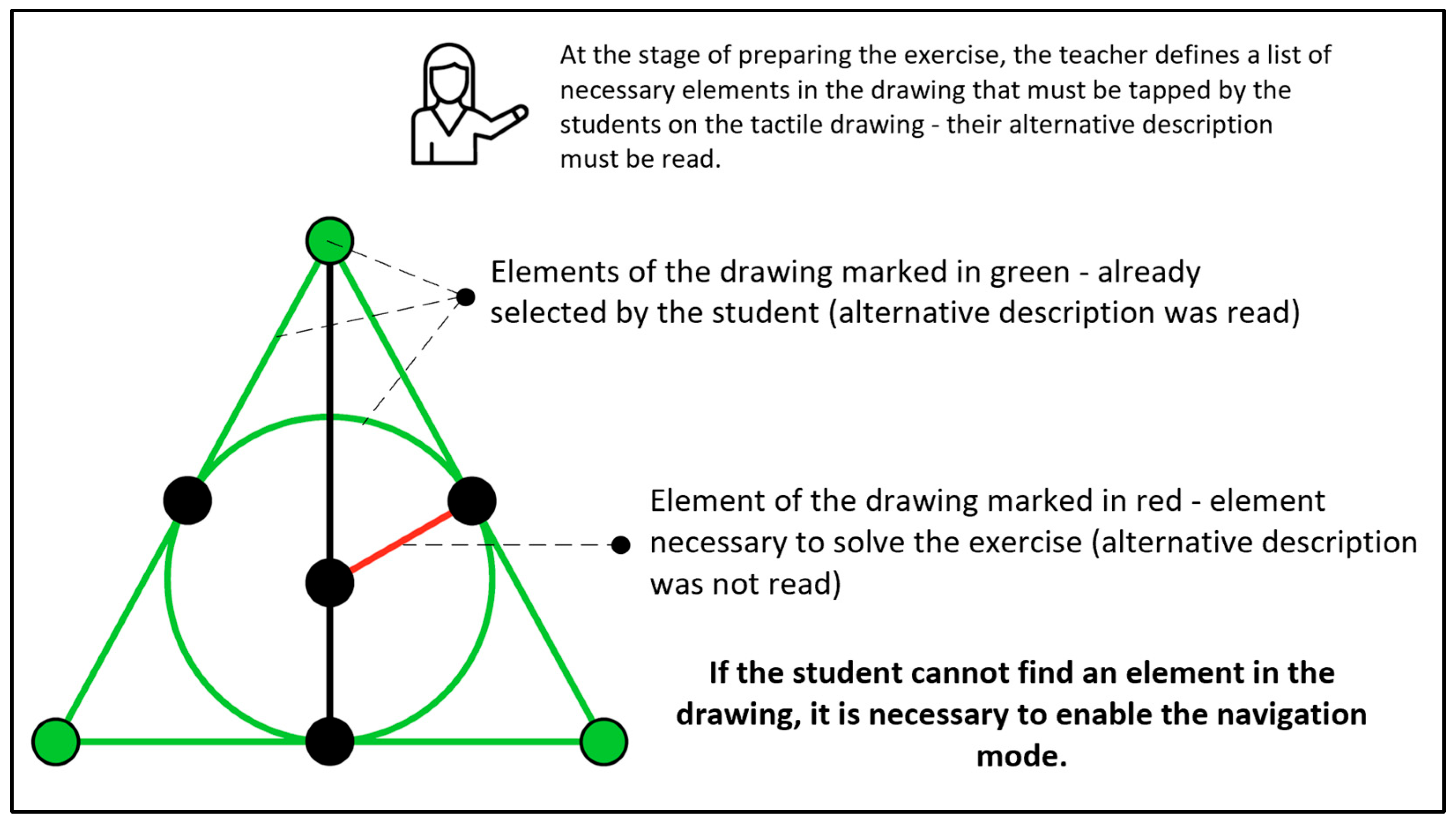 Applsci 13 09989 g003
