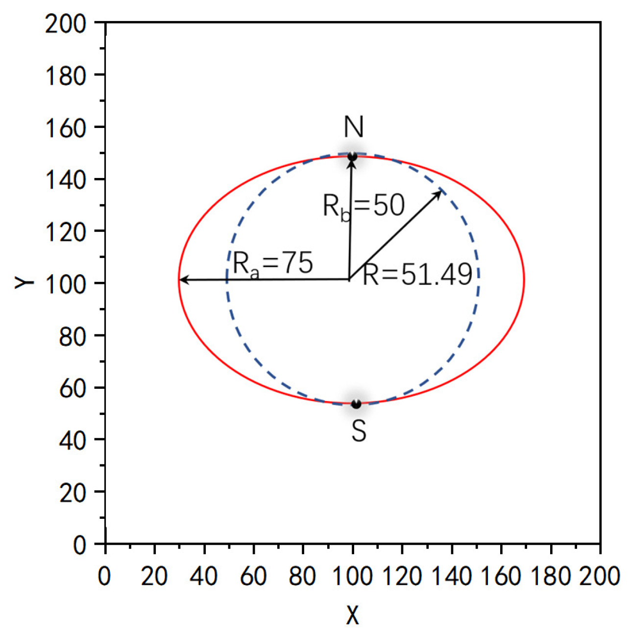 Applsci 13 09995 g001