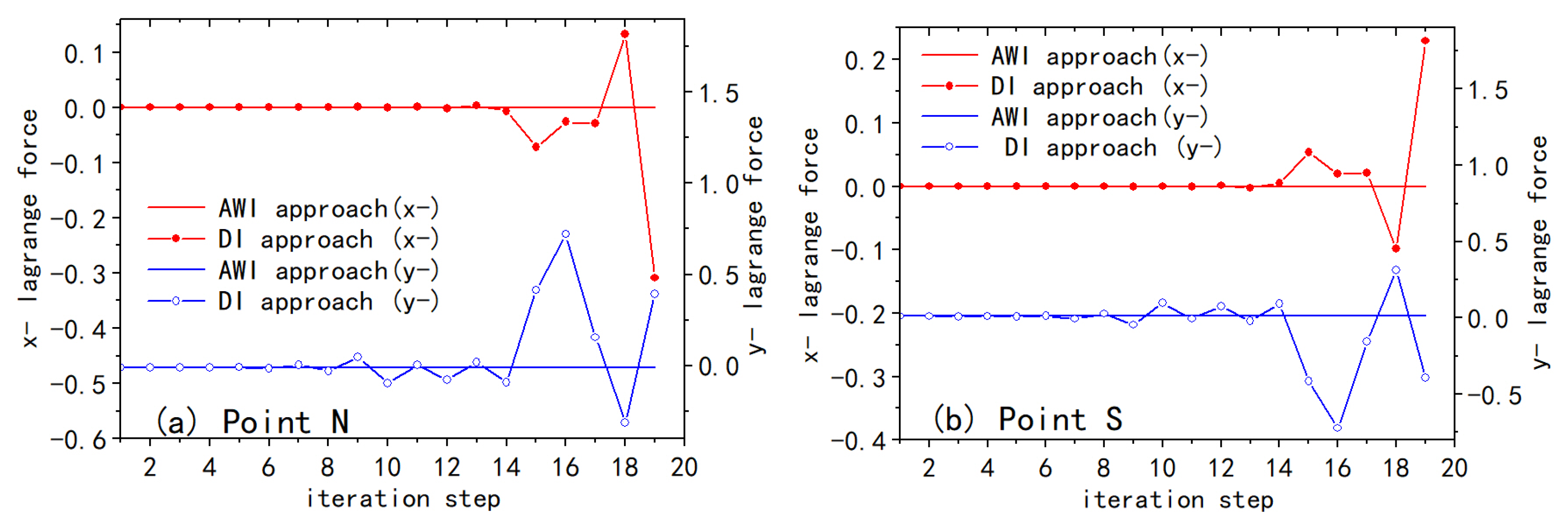 Applsci 13 09995 g003