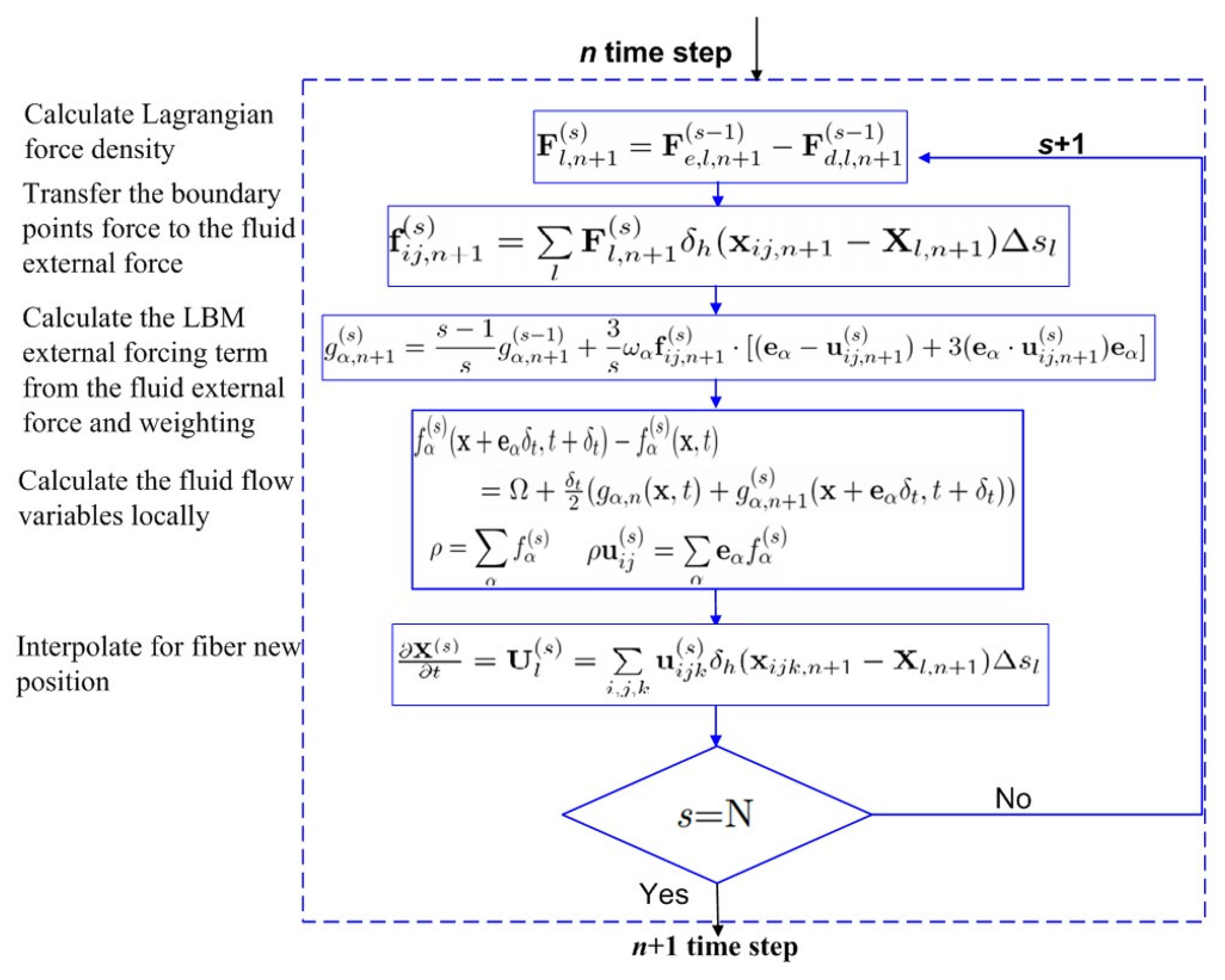 Applsci 13 09995 g004