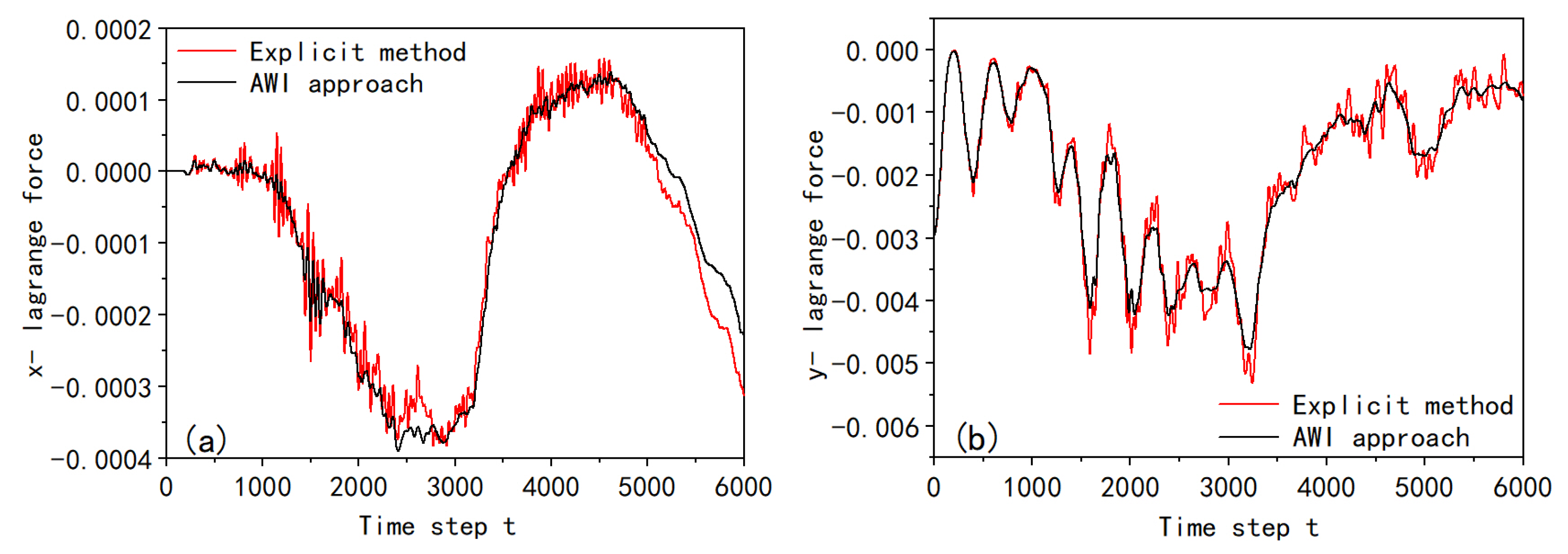 Applsci 13 09995 g005