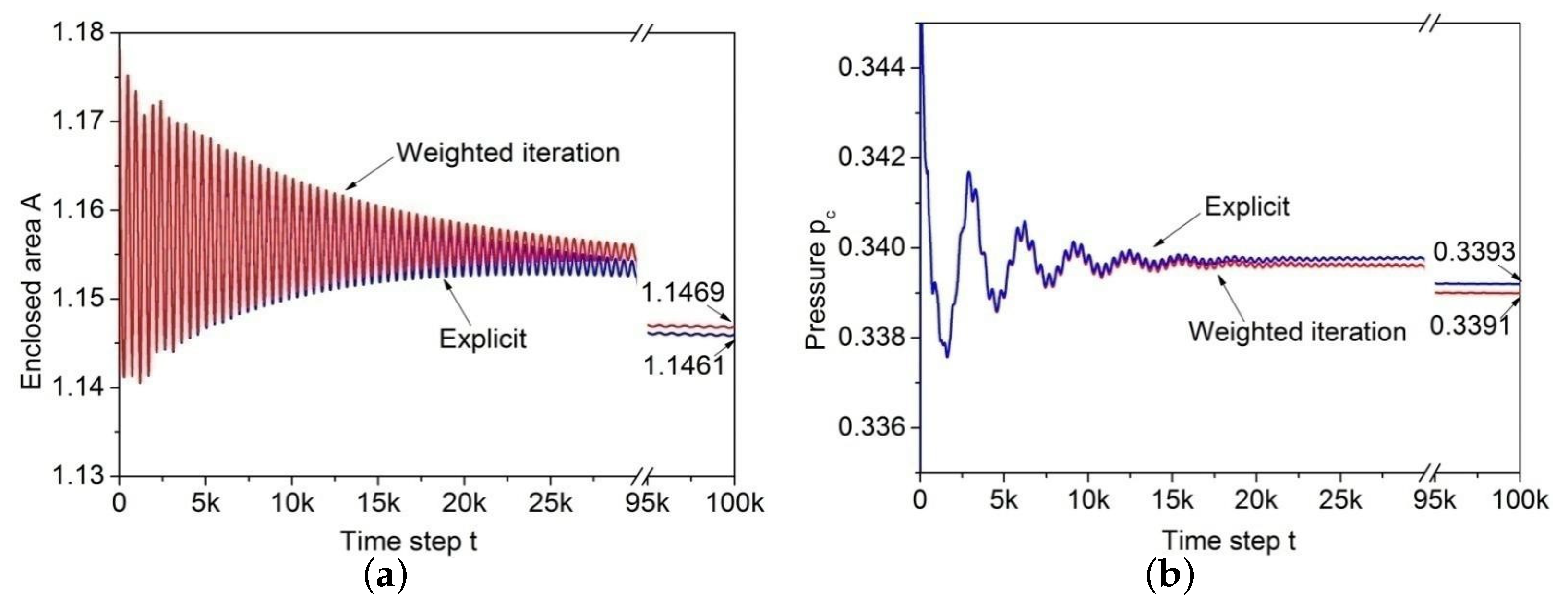 Applsci 13 09995 g006