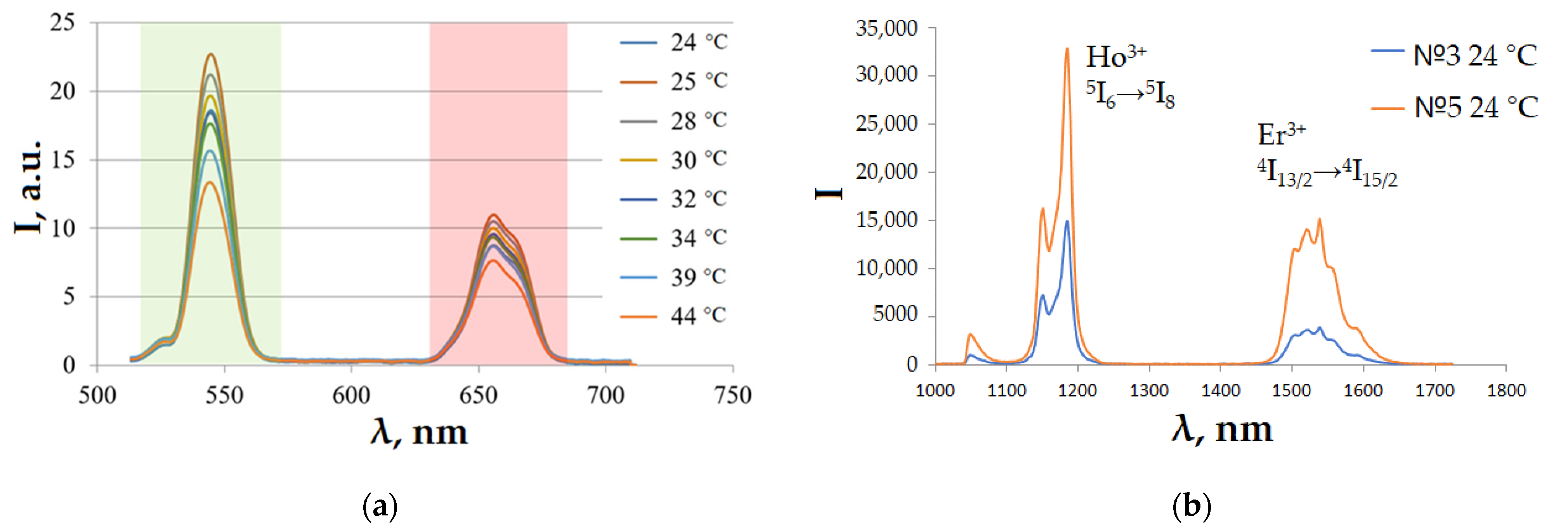 Applsci 13 09999 g005