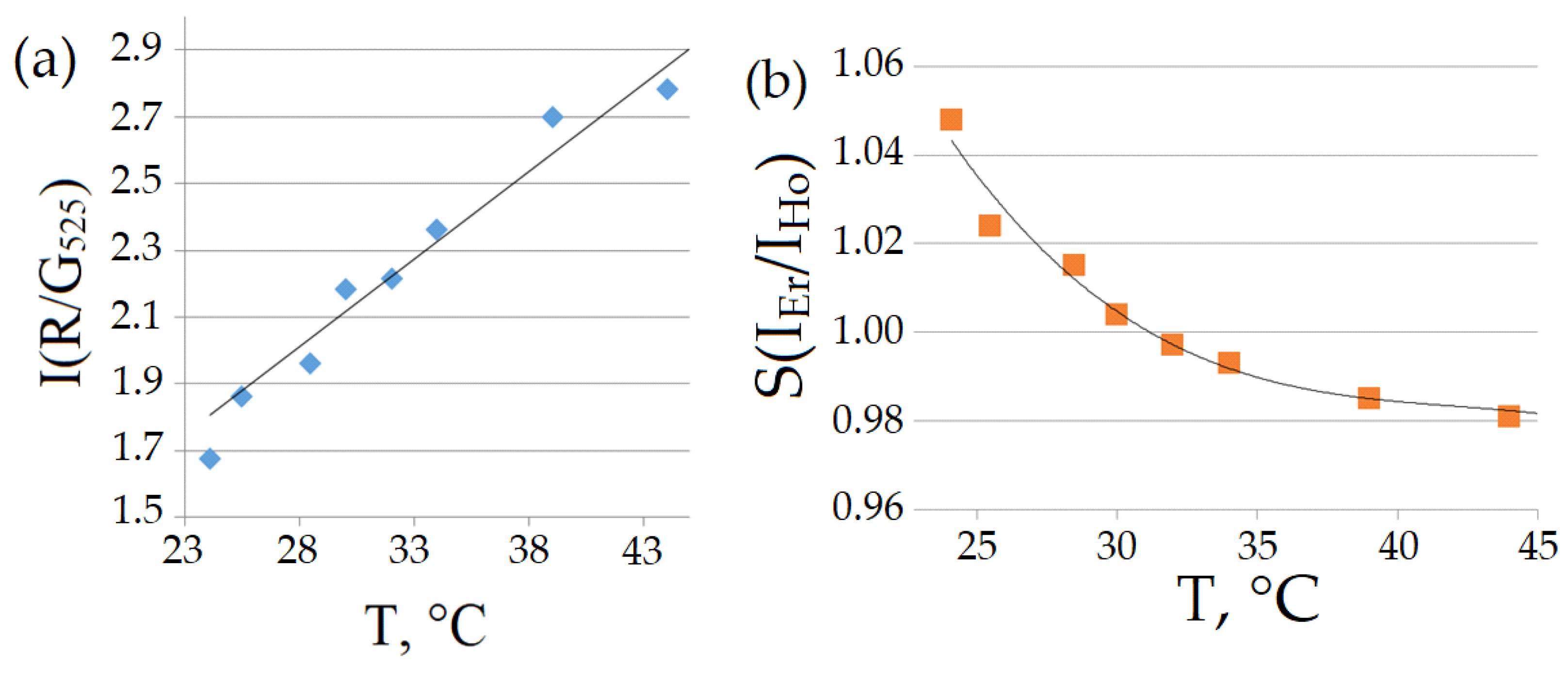 Applsci 13 09999 g006