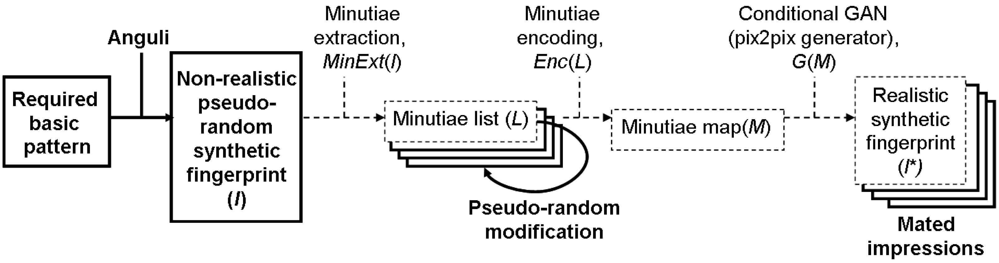 Applsci 13 10000 g001