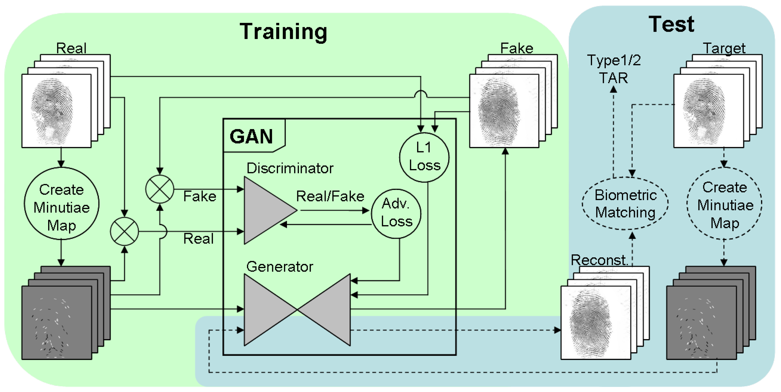 Applsci 13 10000 g005