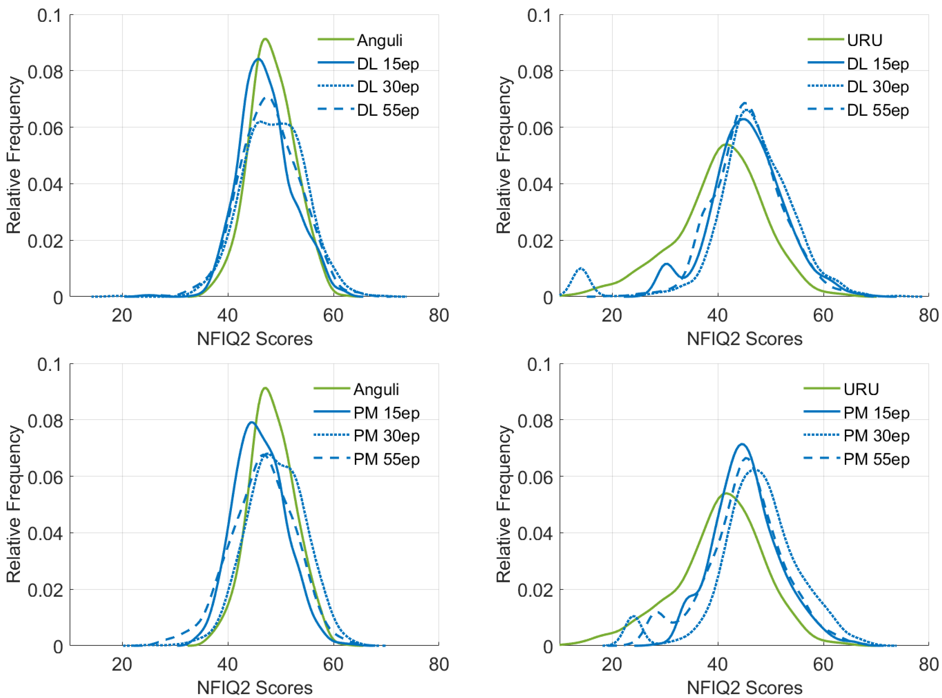 Applsci 13 10000 g007