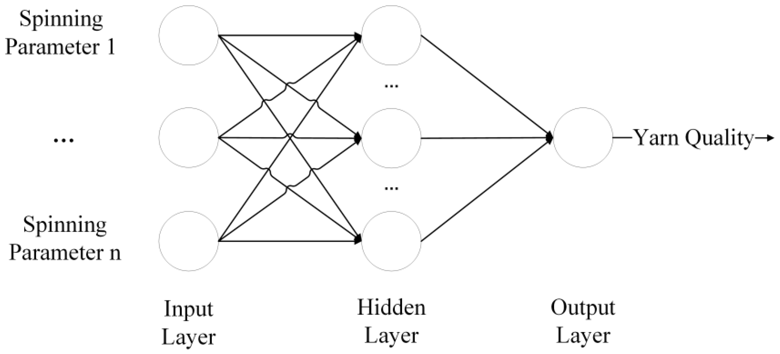 Applsci 13 10003 g002 Applsci 13 10003 g002