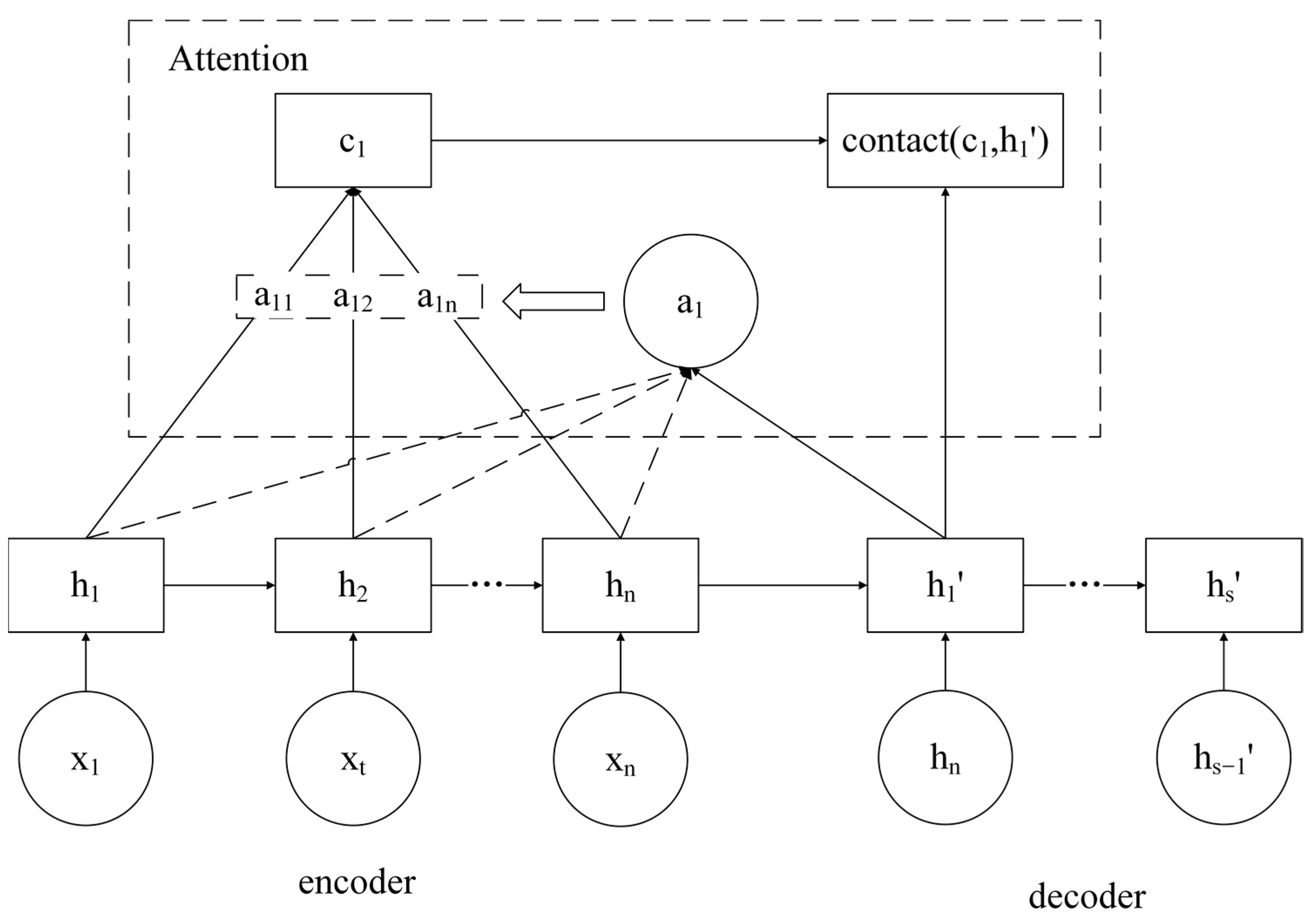 Applsci 13 10003 g004 Applsci 13 10003 g004