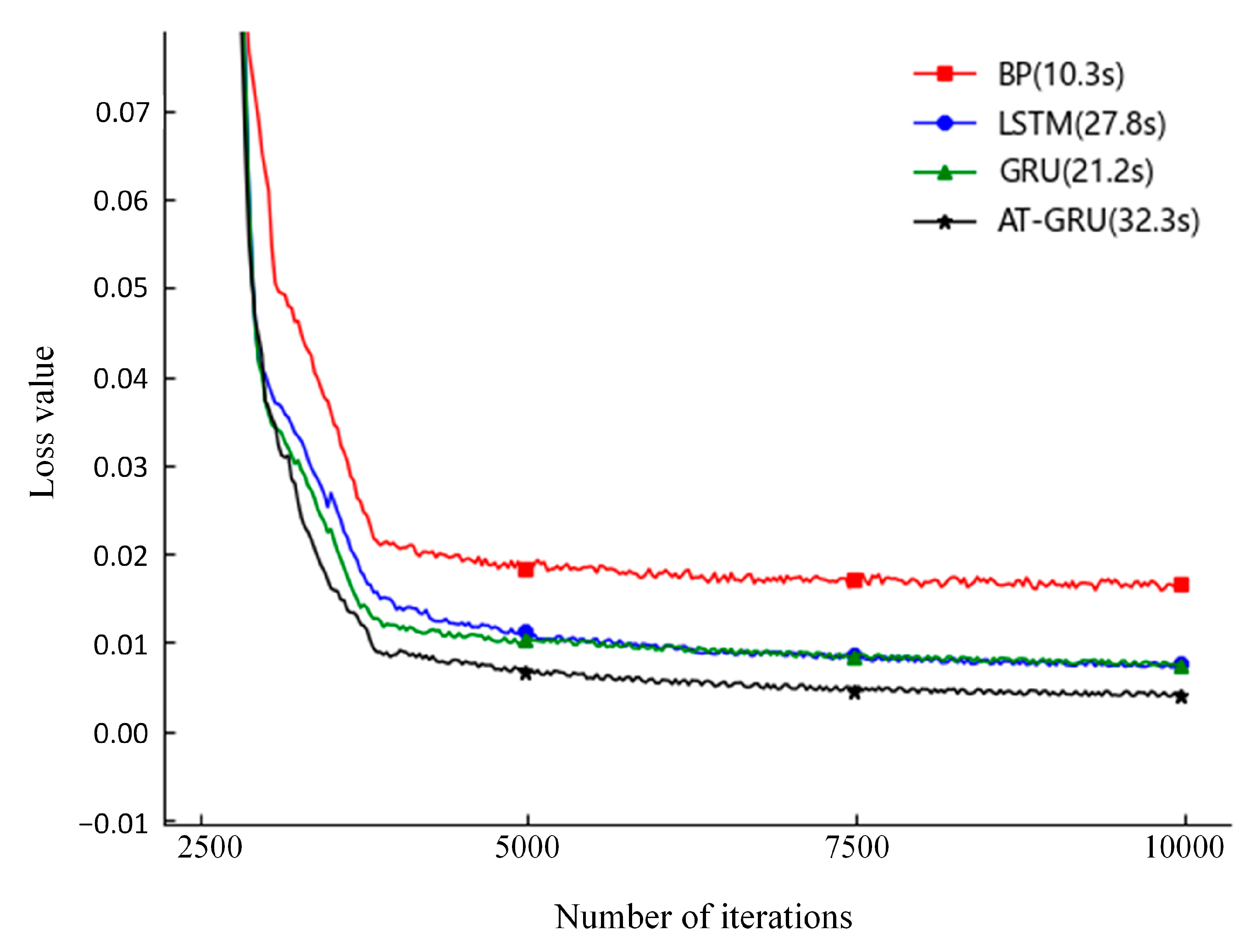 Applsci 13 10003 g007 Applsci 13 10003 g007