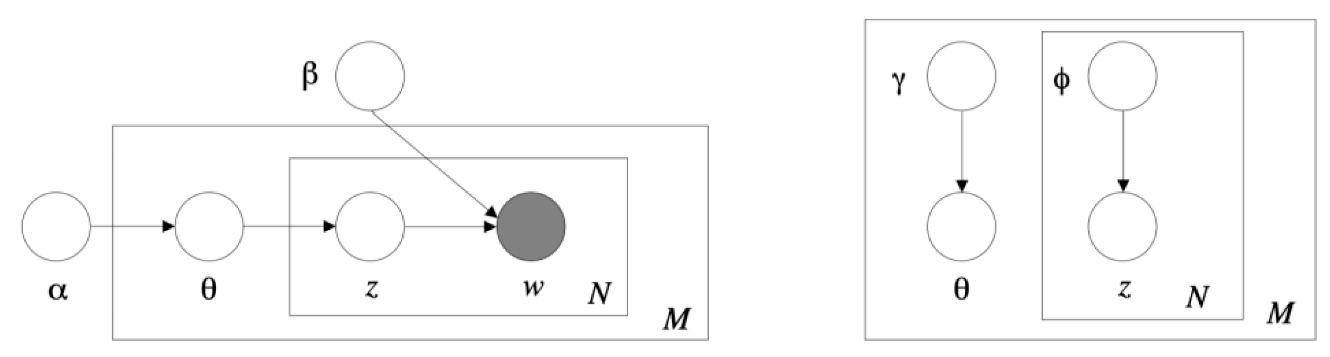 Applsci 13 10011 g001 Applsci 13 10011 g001