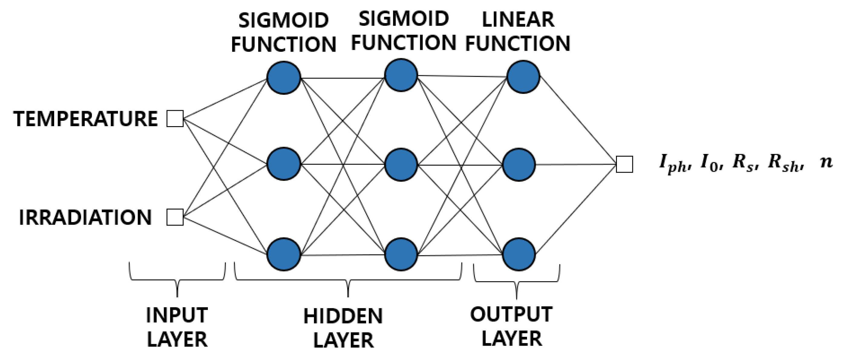 Applsci 13 10013 g002