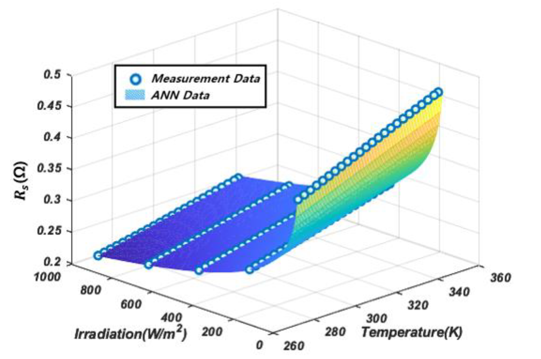 Applsci 13 10013 g006