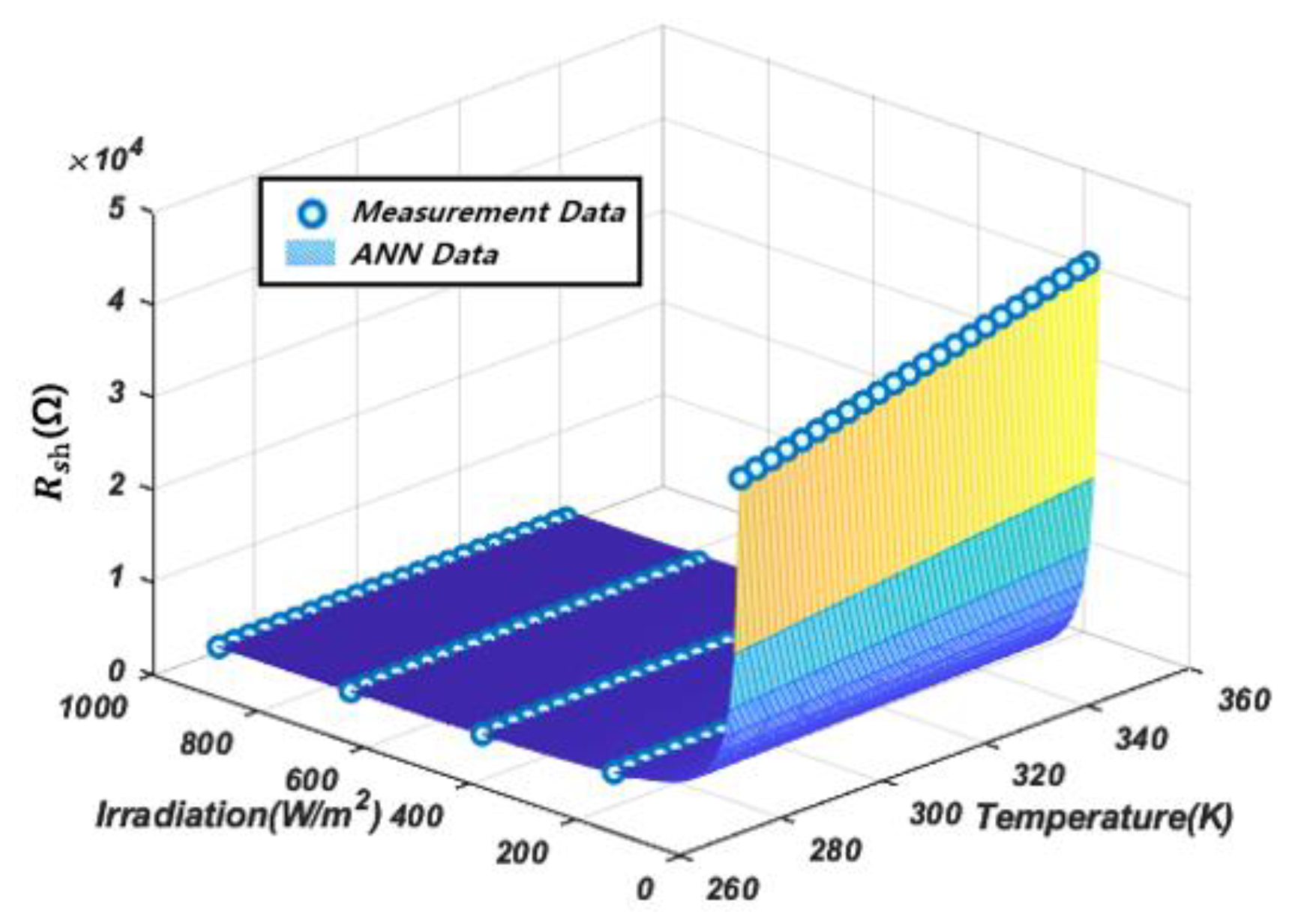 Applsci 13 10013 g007