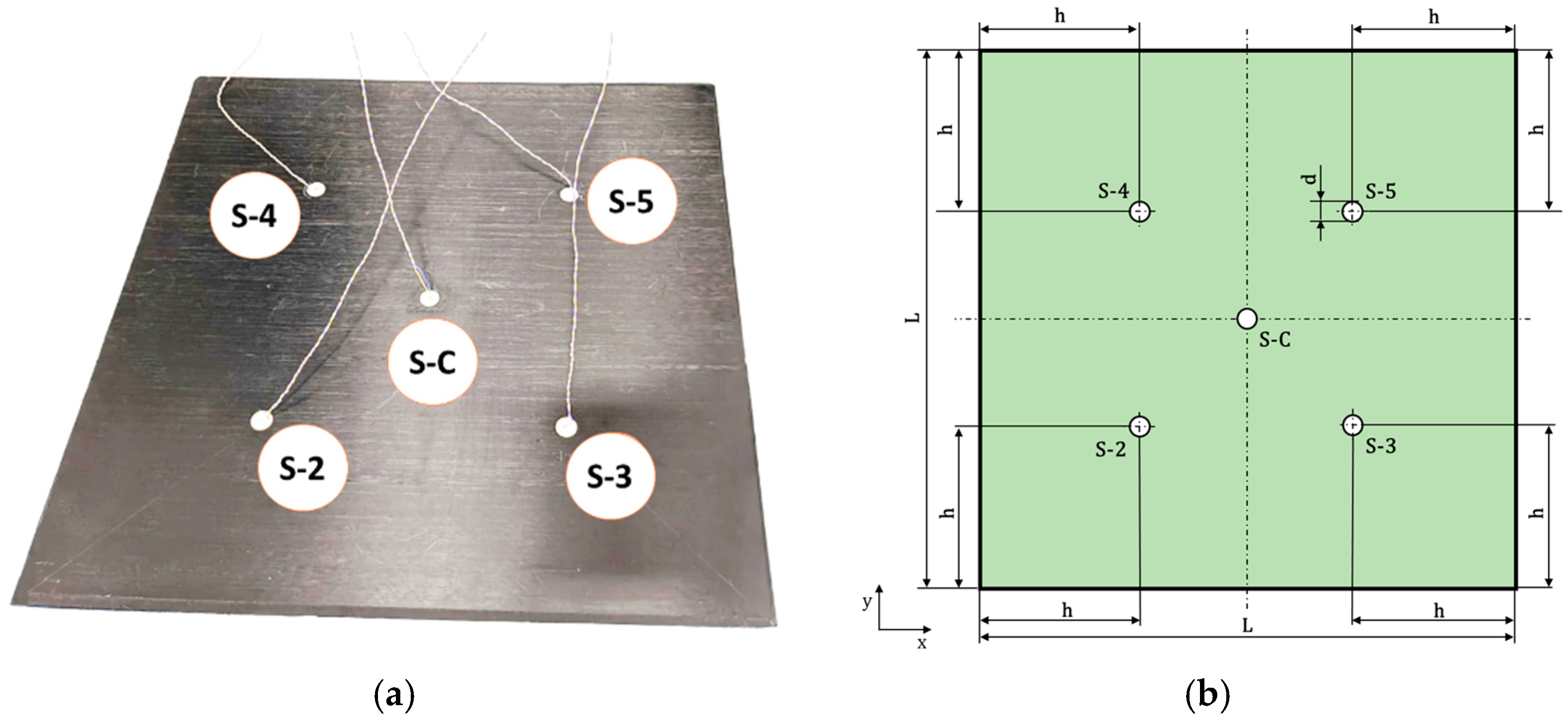 Applsci 13 10017 g001
