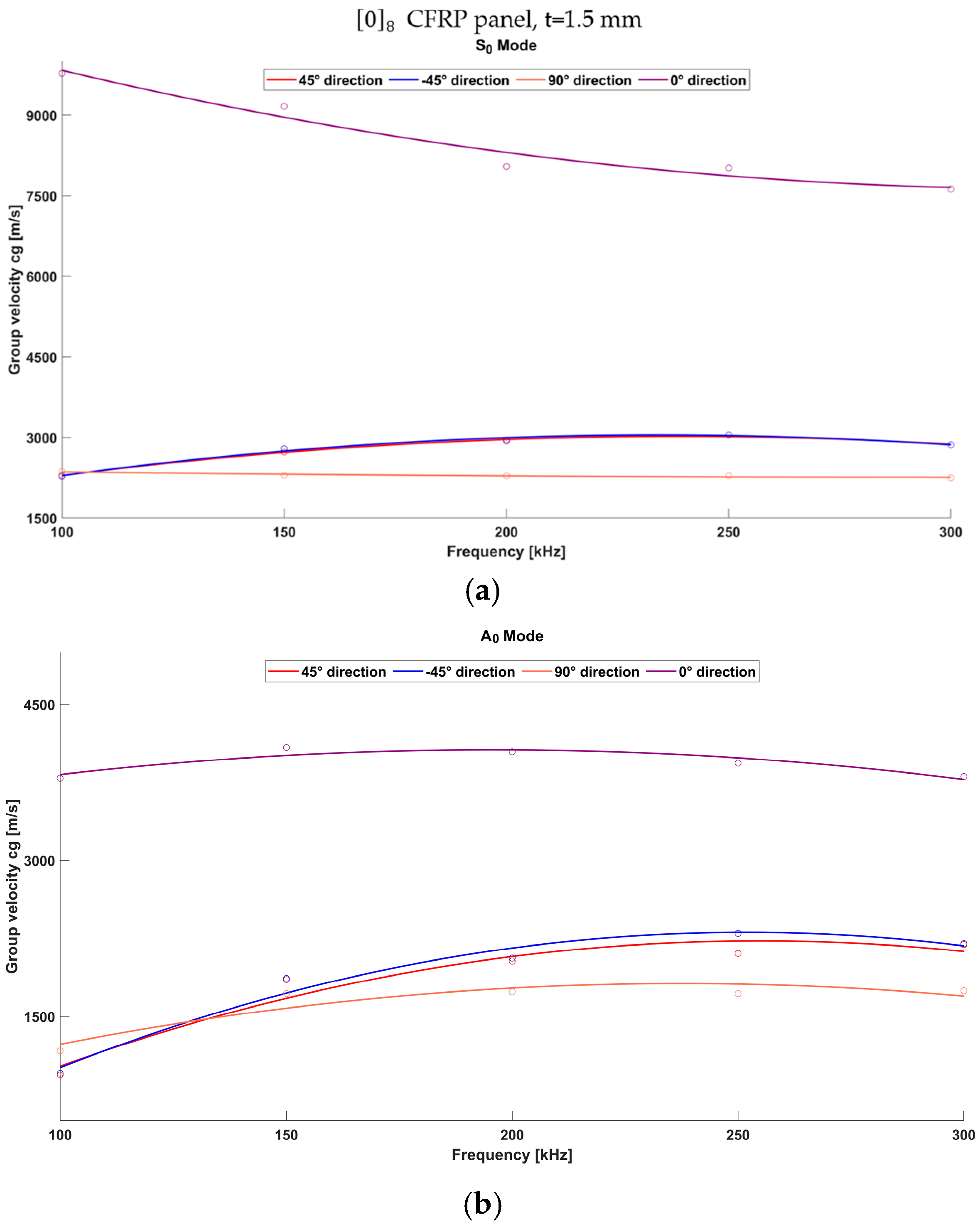 Applsci 13 10017 g002