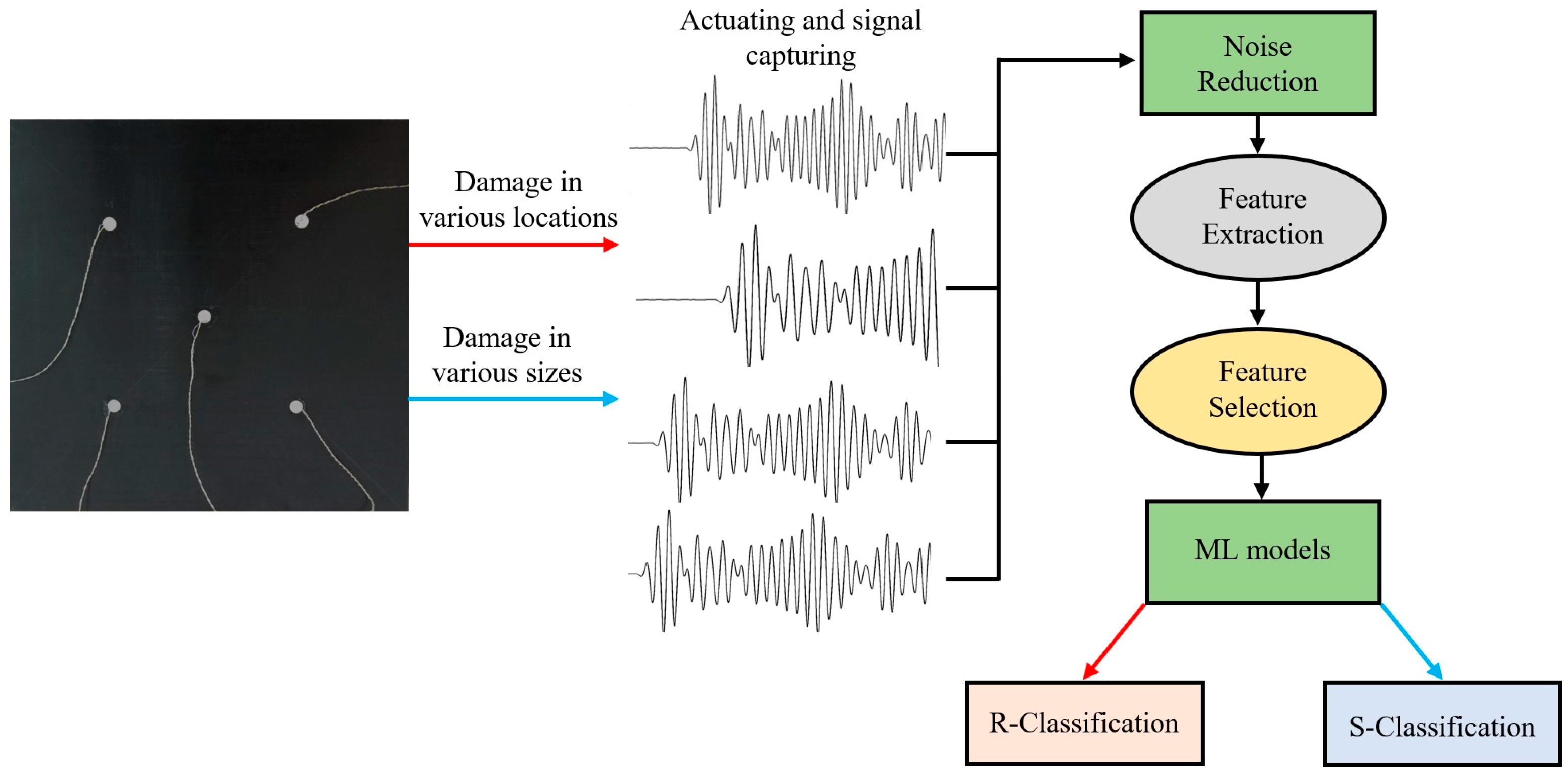 Applsci 13 10017 g006