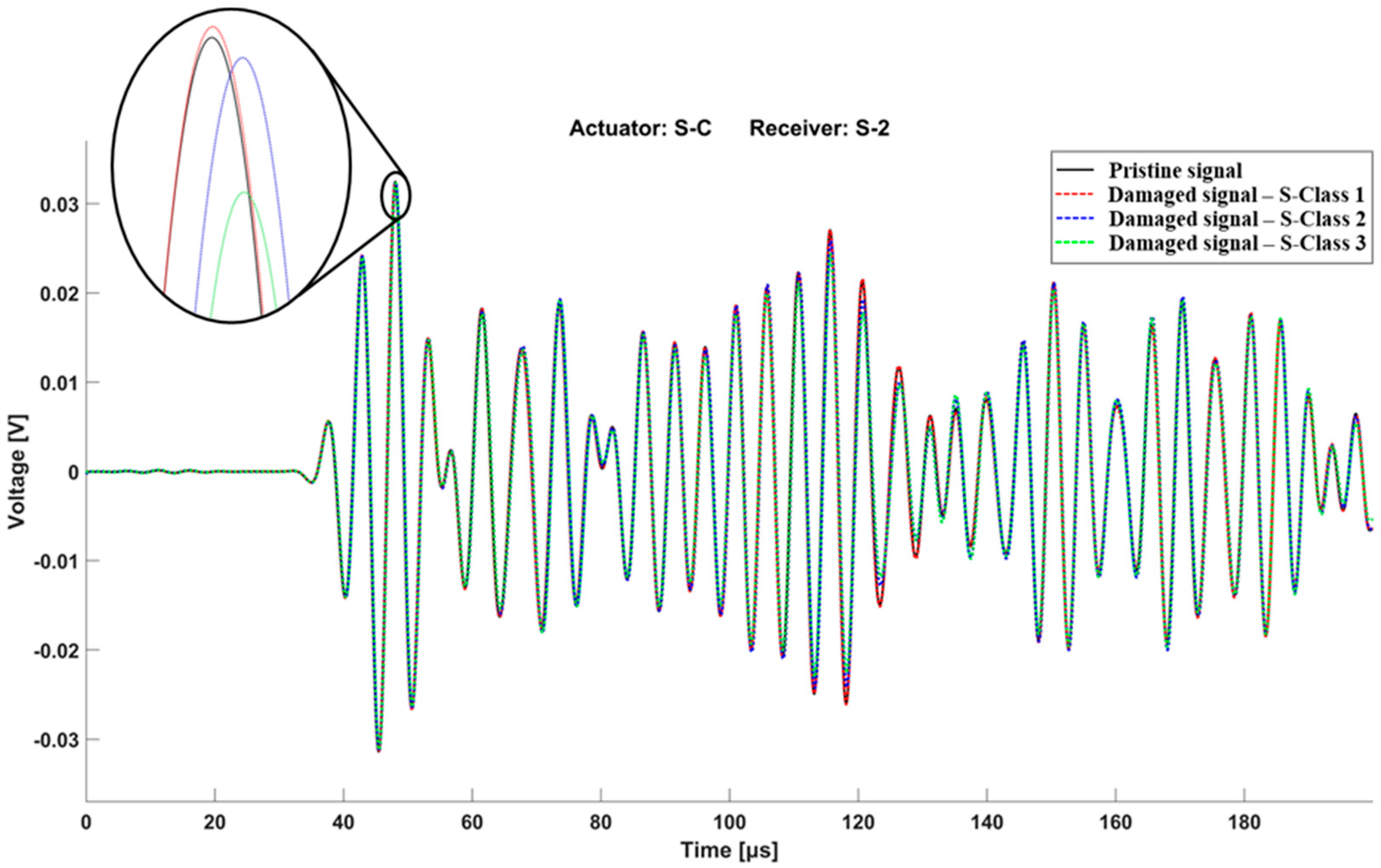 Applsci 13 10017 g010