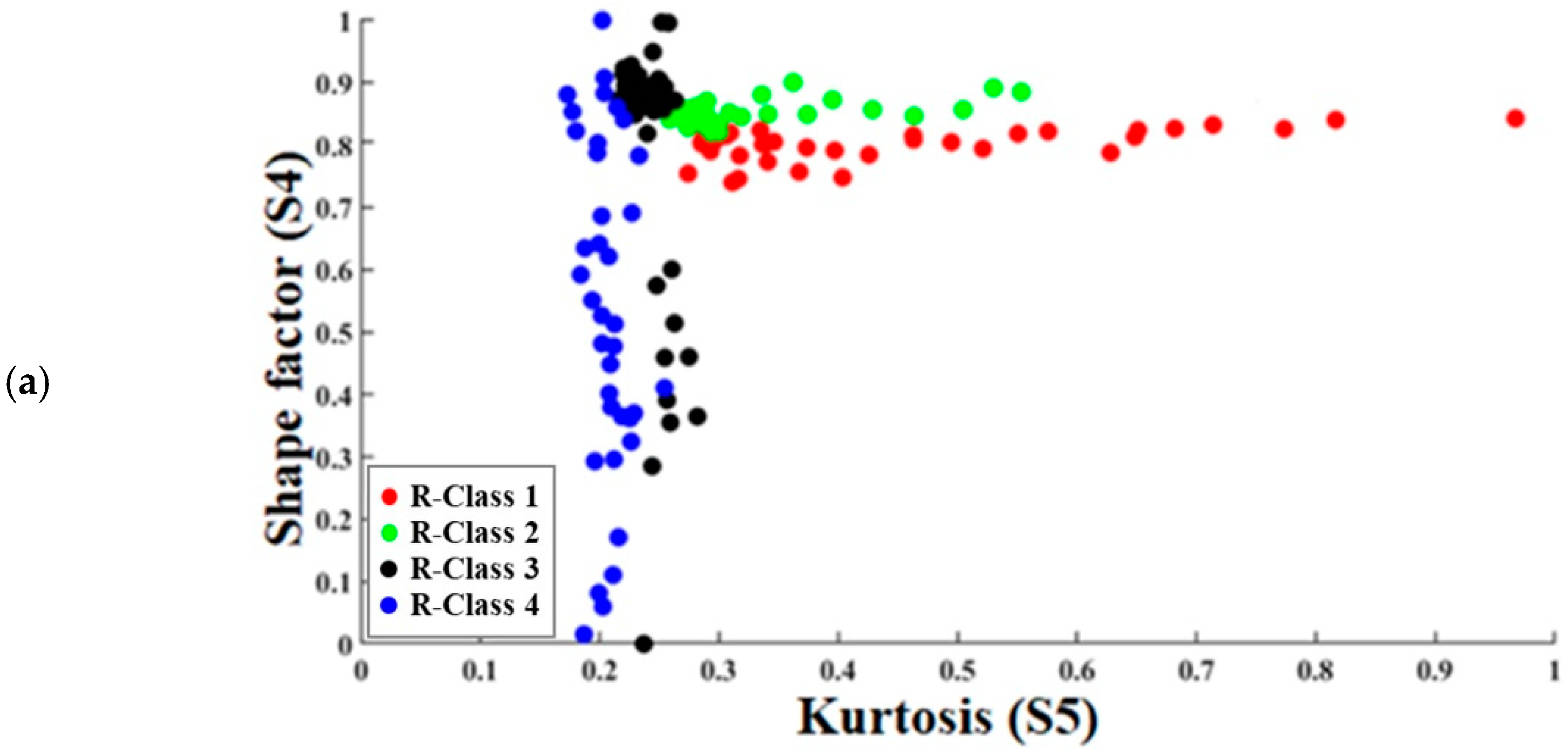 Applsci 13 10017 g012a