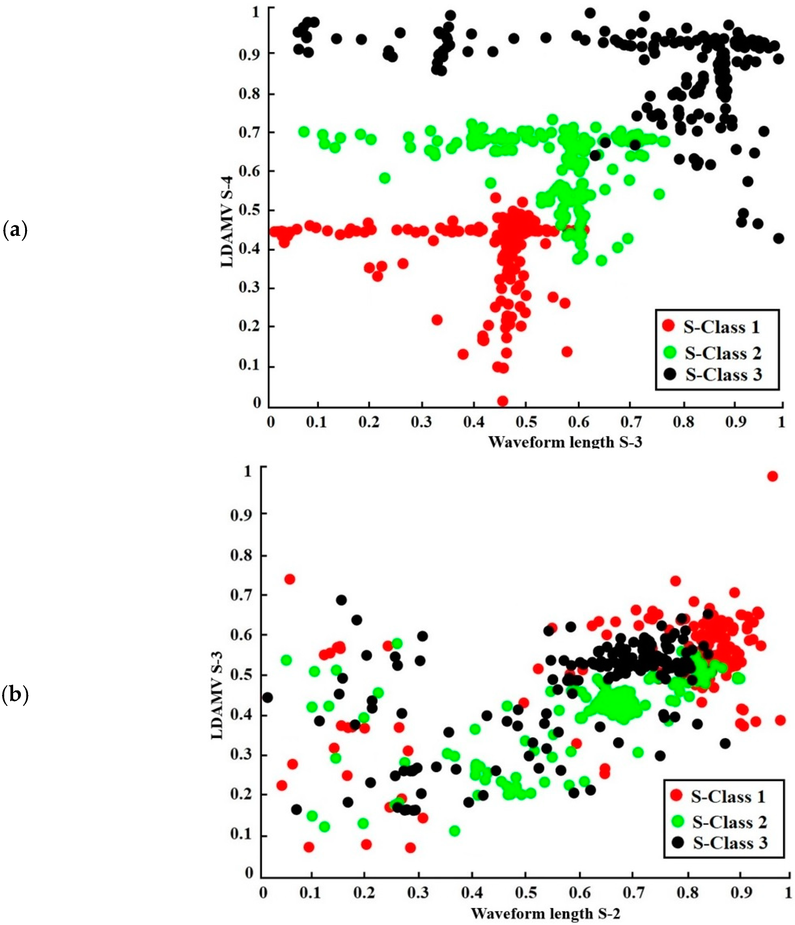 Applsci 13 10017 g013