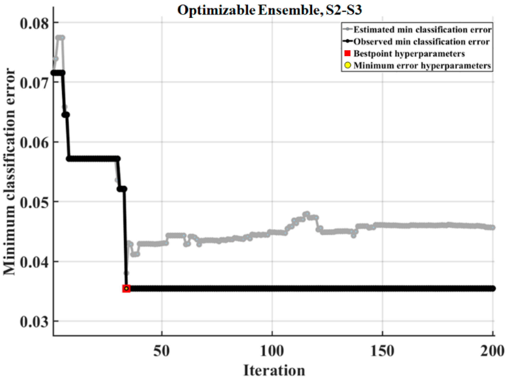 Applsci 13 10017 g014