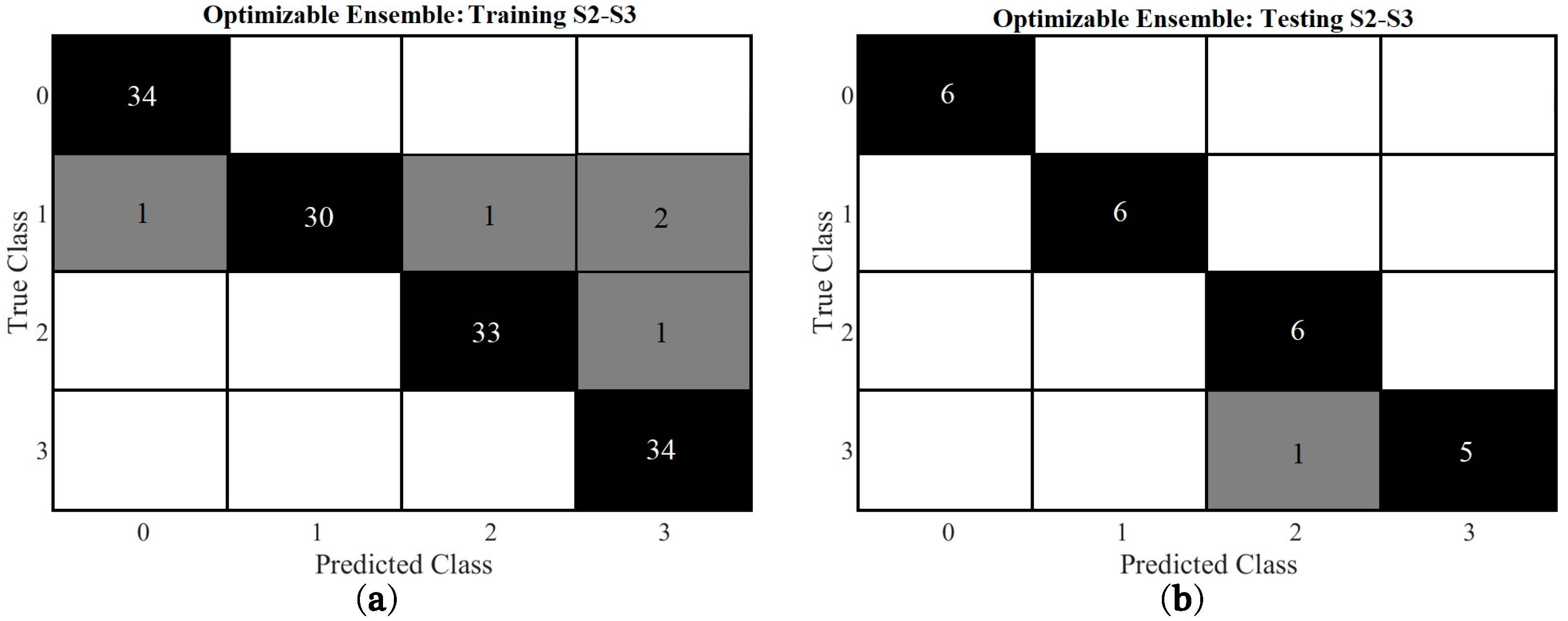 Applsci 13 10017 g015