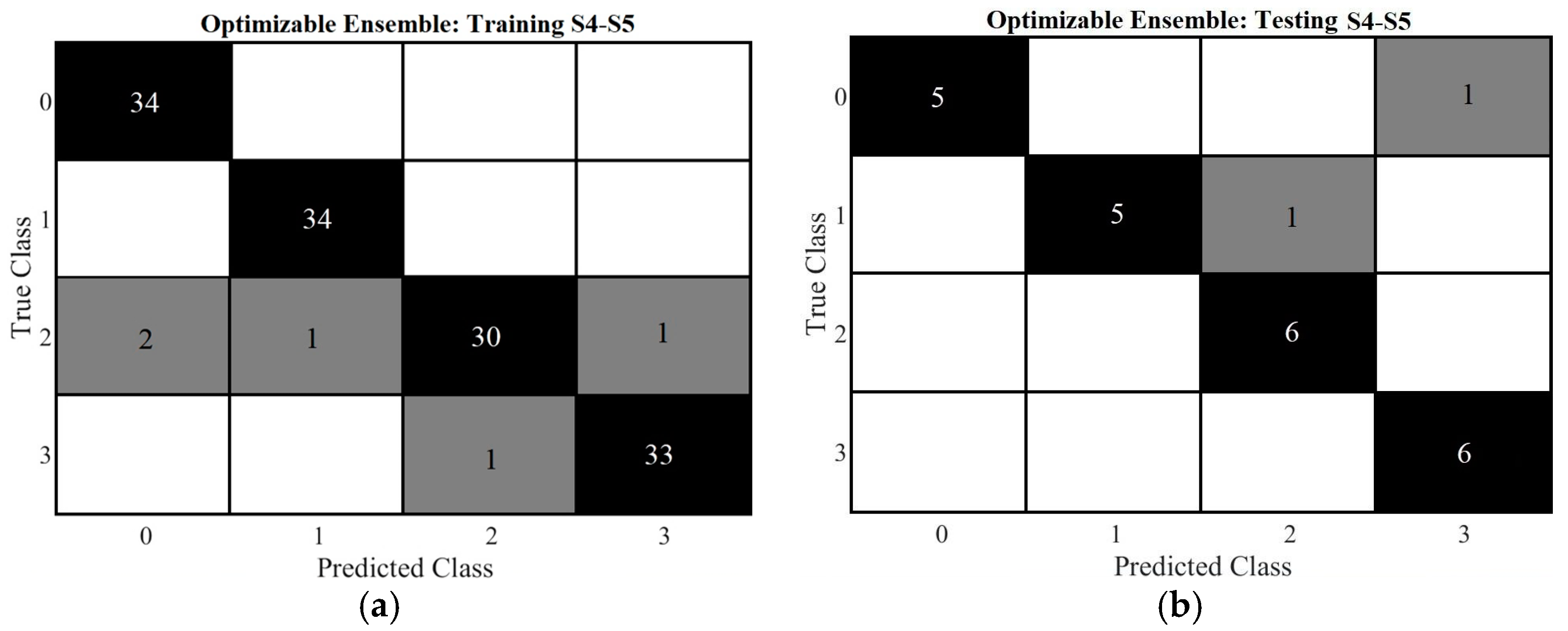 Applsci 13 10017 g017