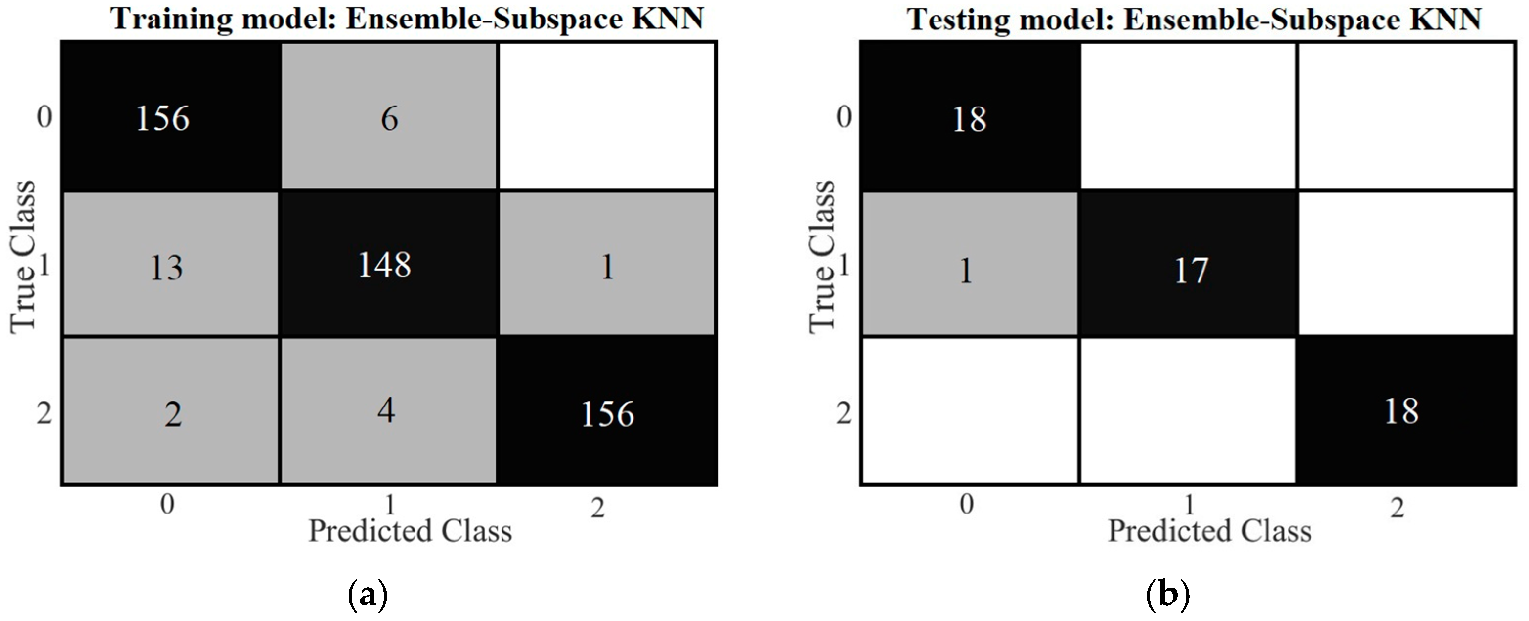 Applsci 13 10017 g018