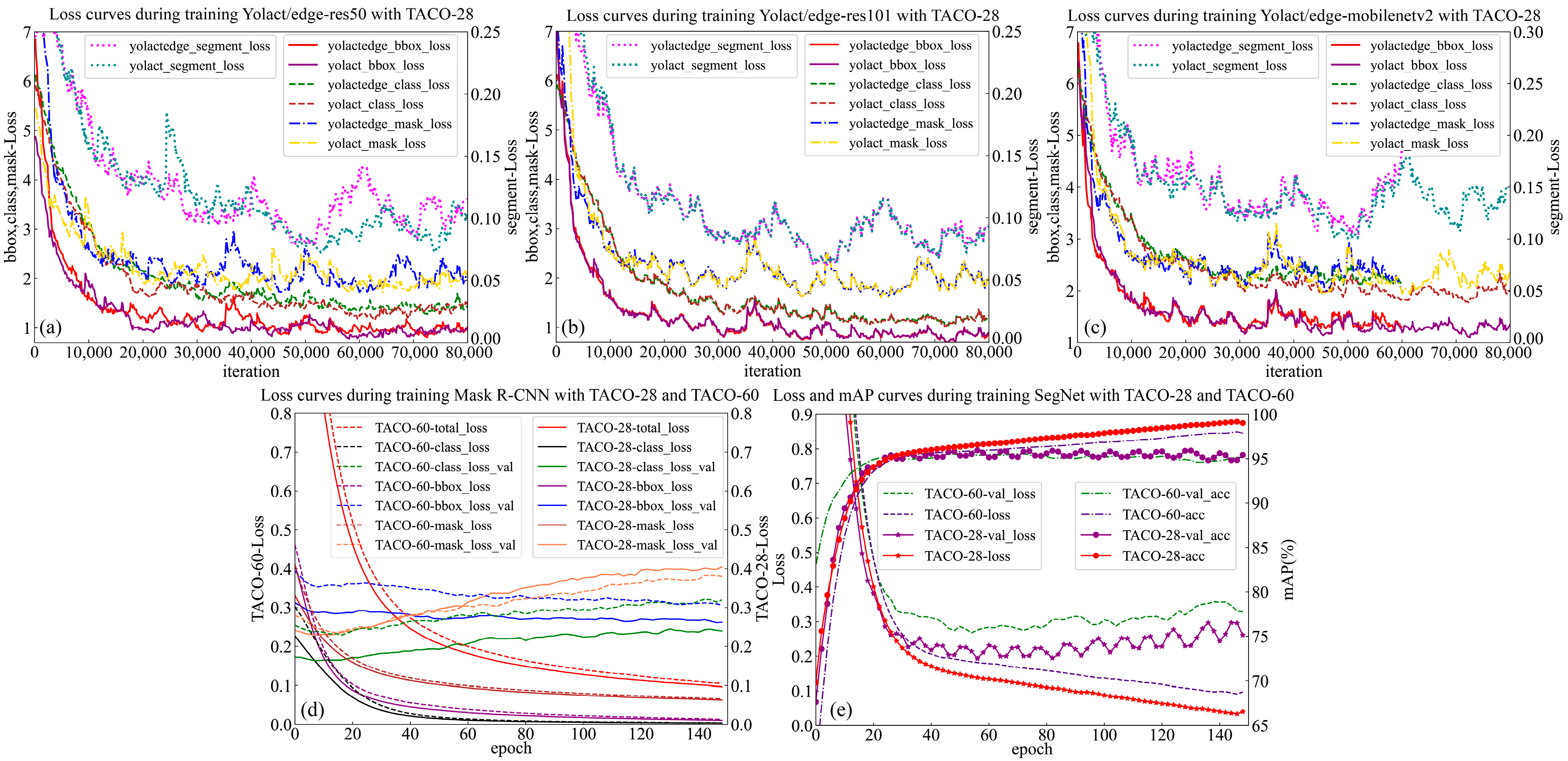 Applsci 13 10018 g003