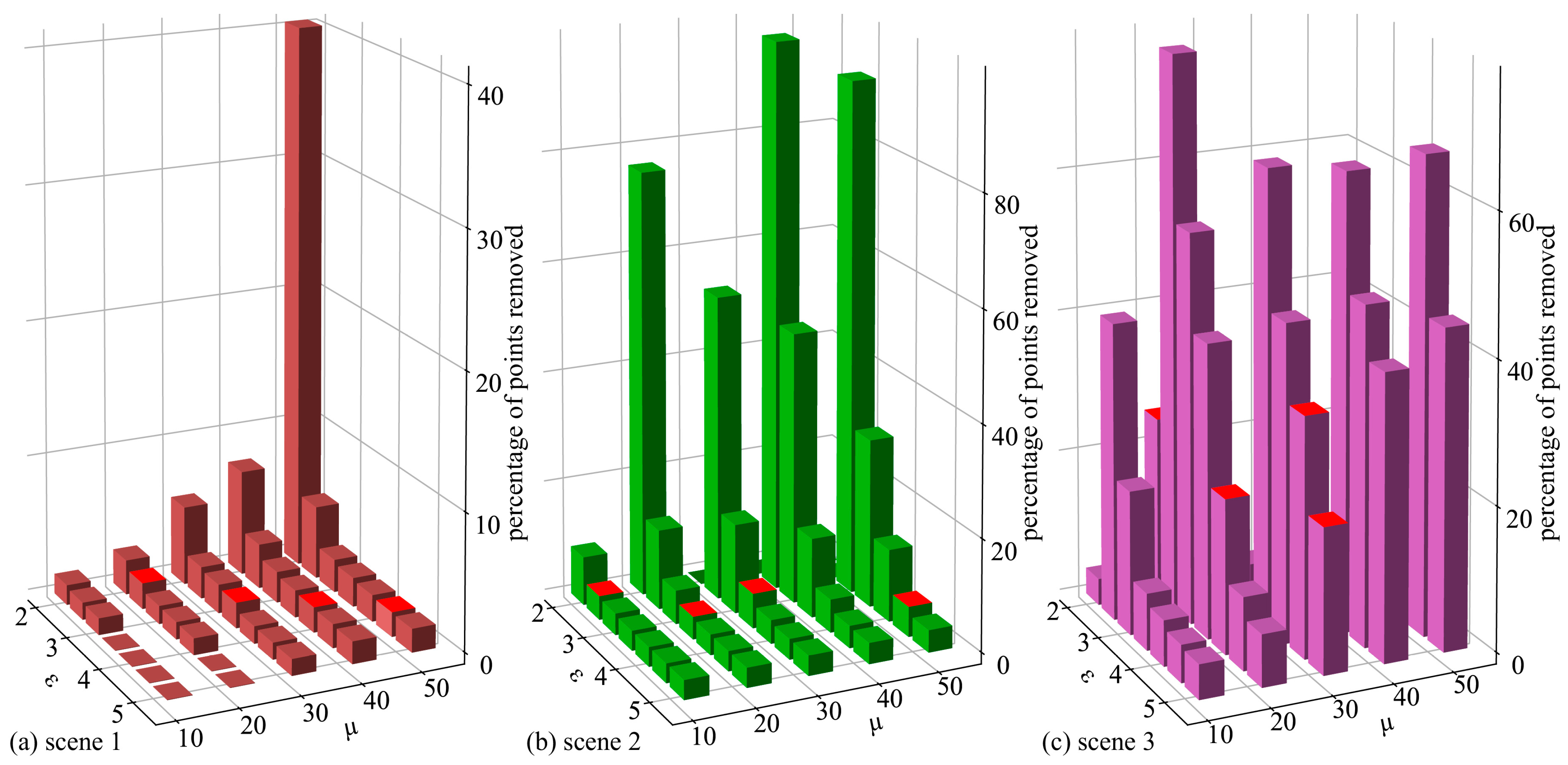 Applsci 13 10018 g005