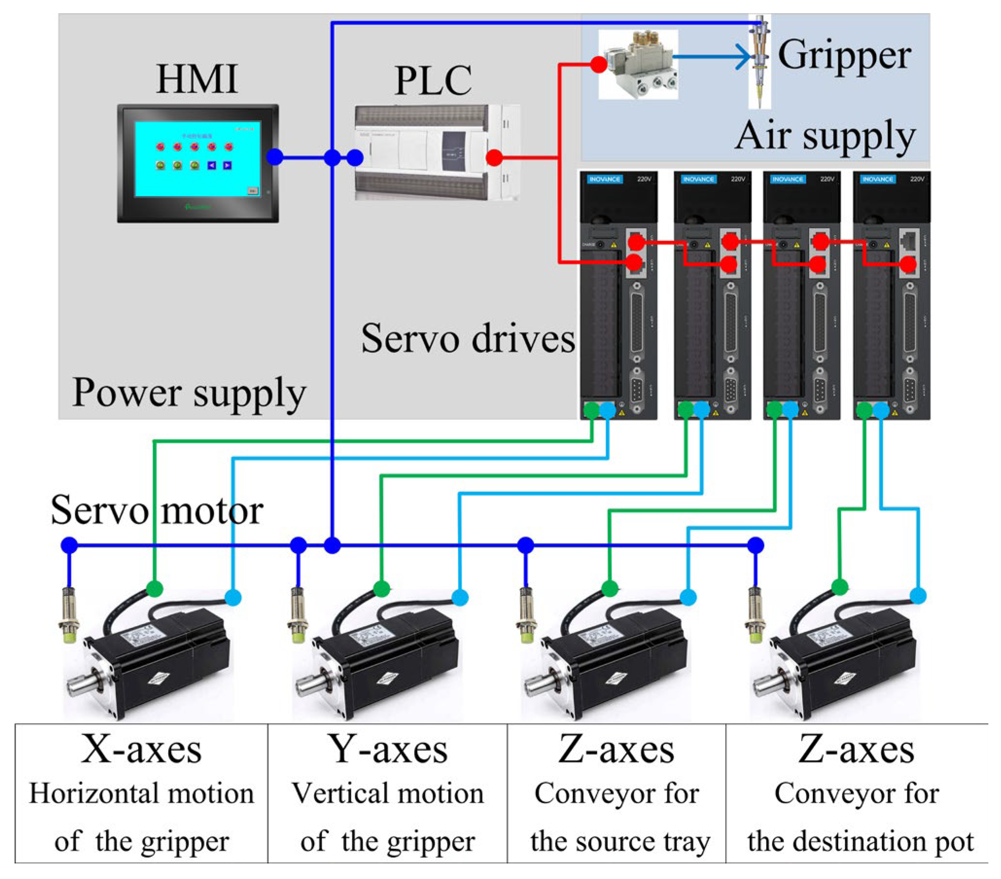 Applsci 13 10022 g008