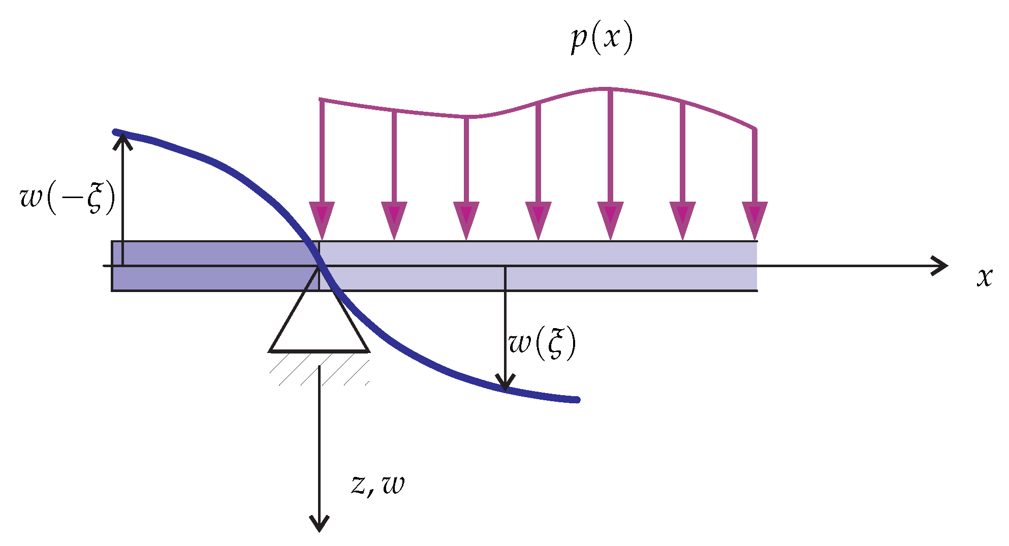 Applsci 13 10025 g002