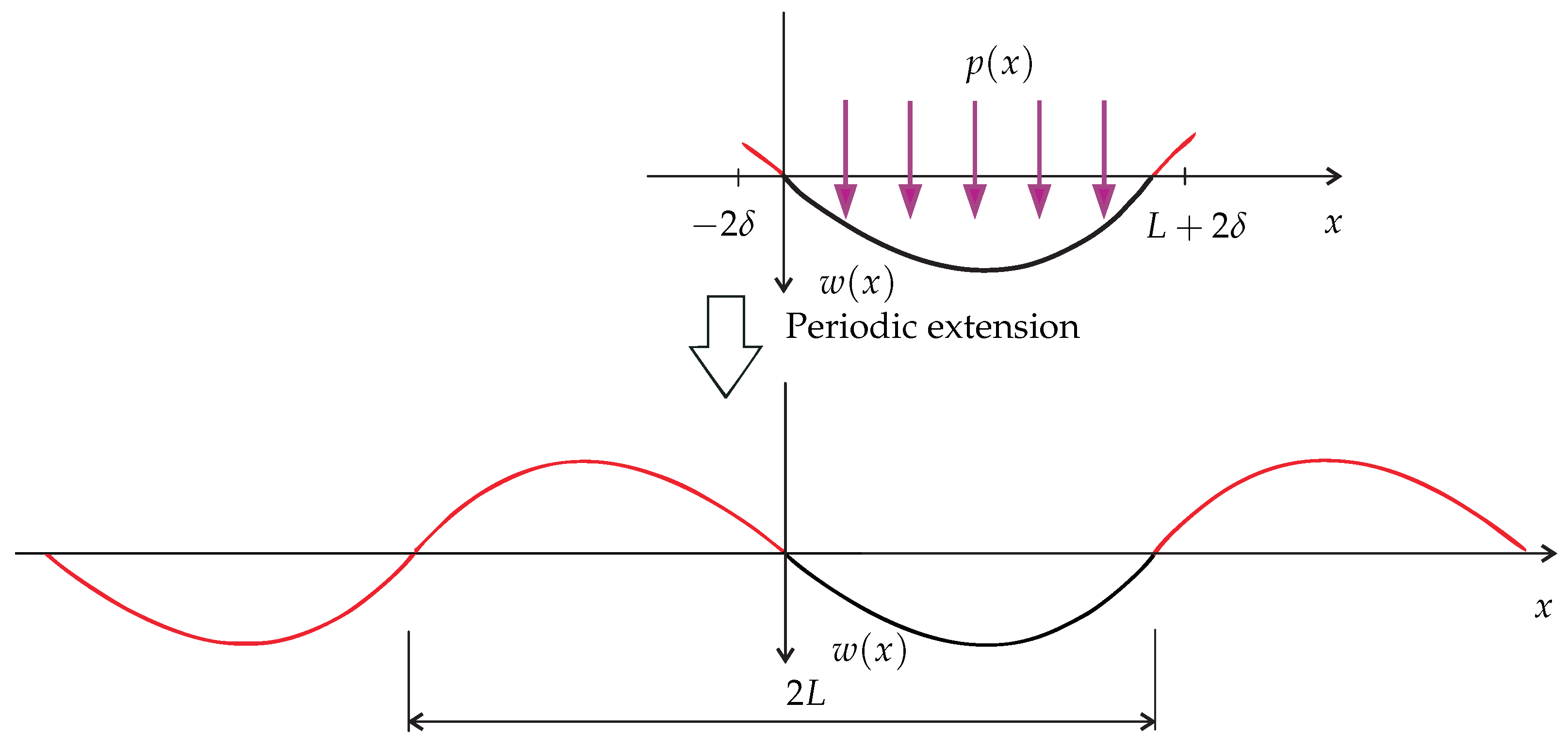 Applsci 13 10025 g005