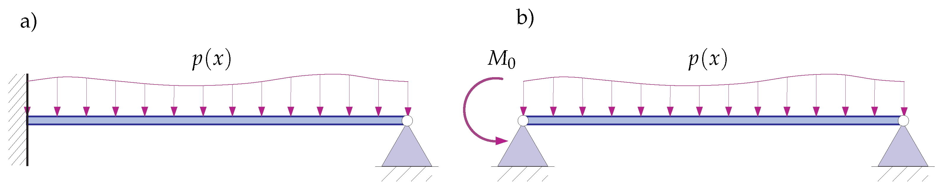 Applsci 13 10025 g006